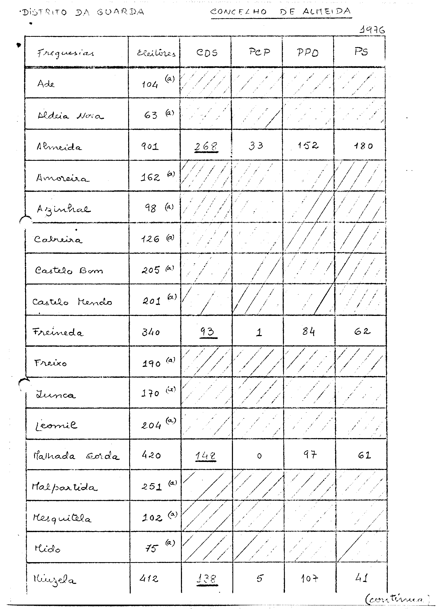 02130.003- pag.133