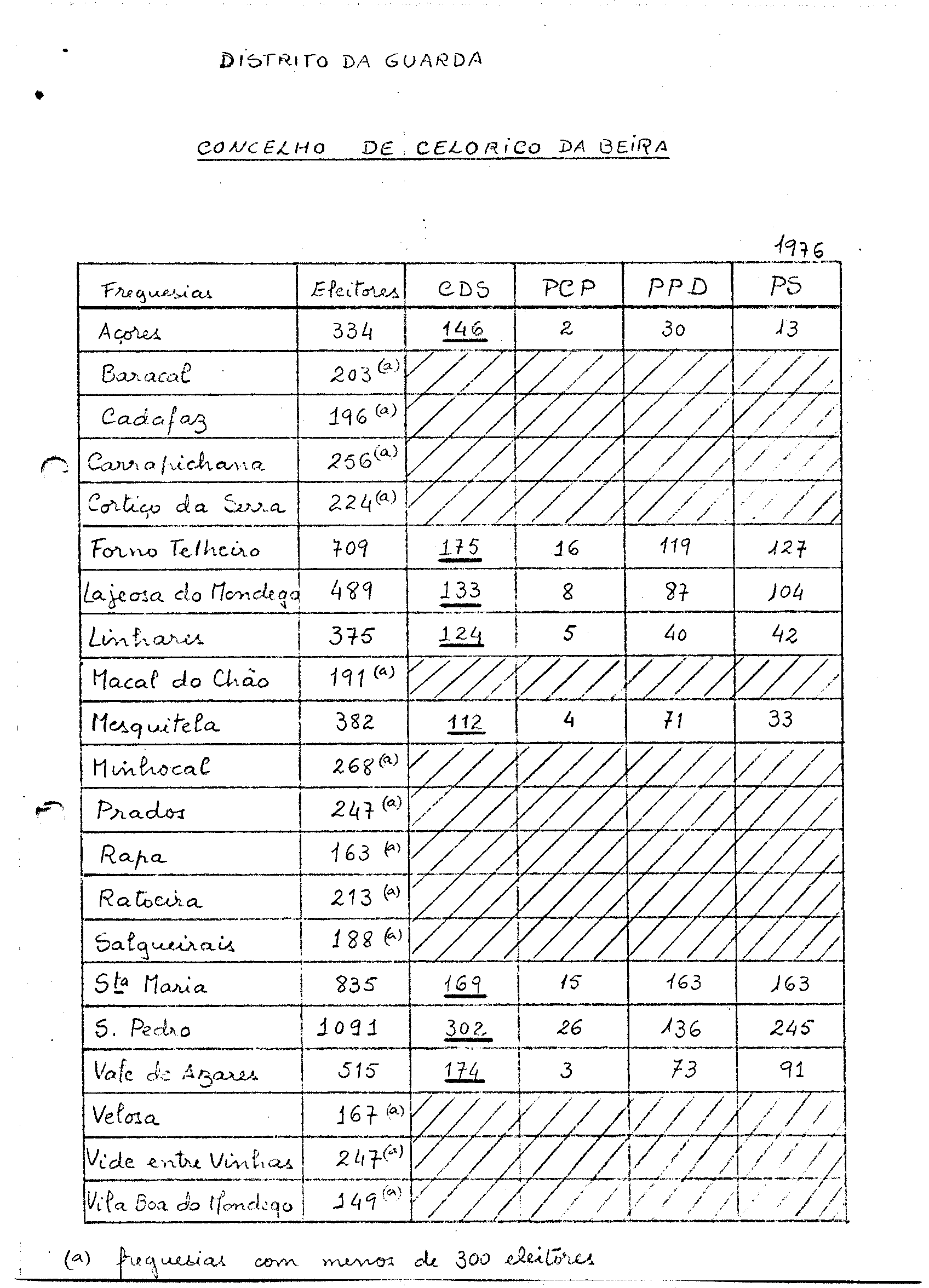 02130.003- pag.136