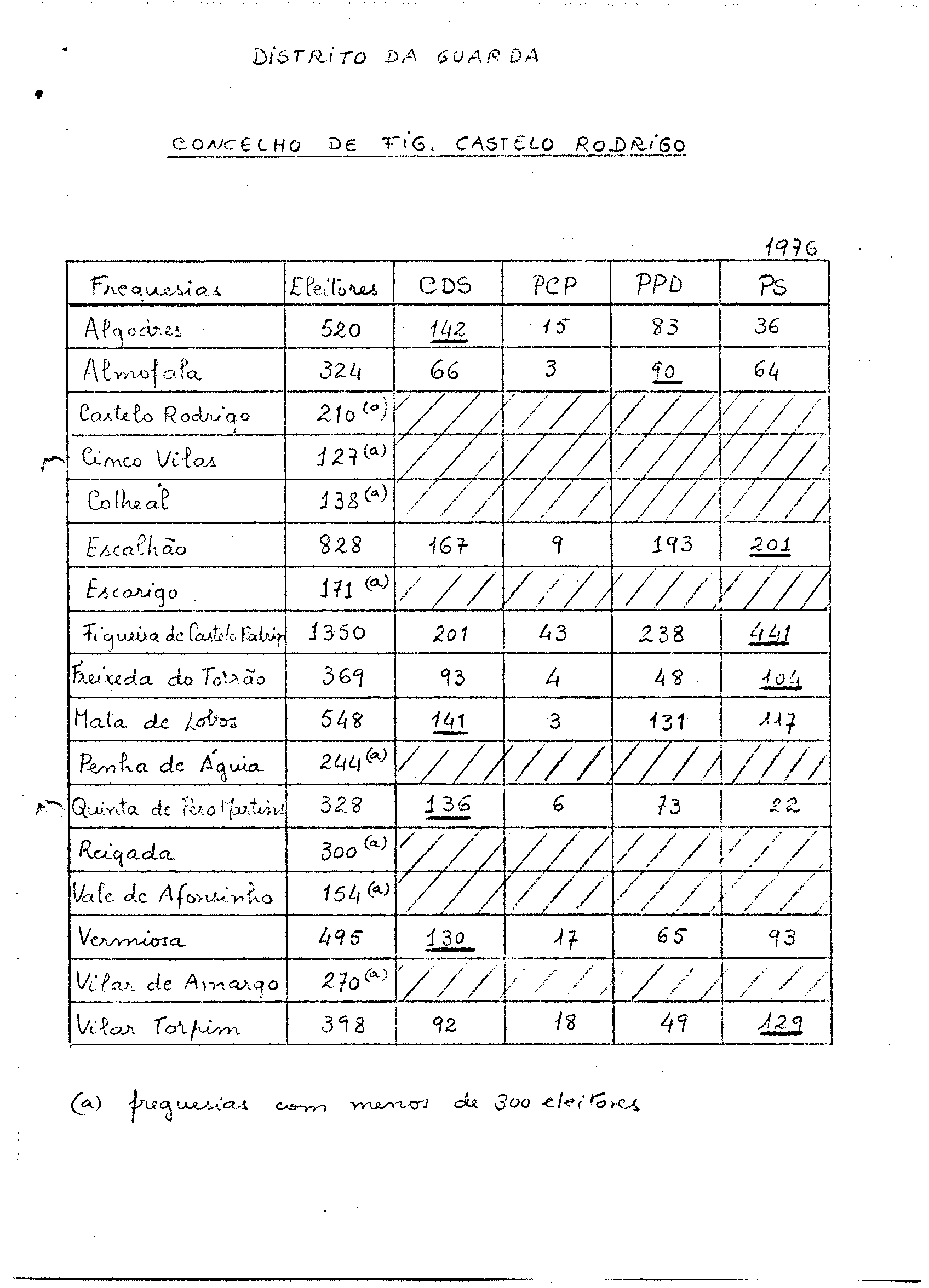 02130.003- pag.138