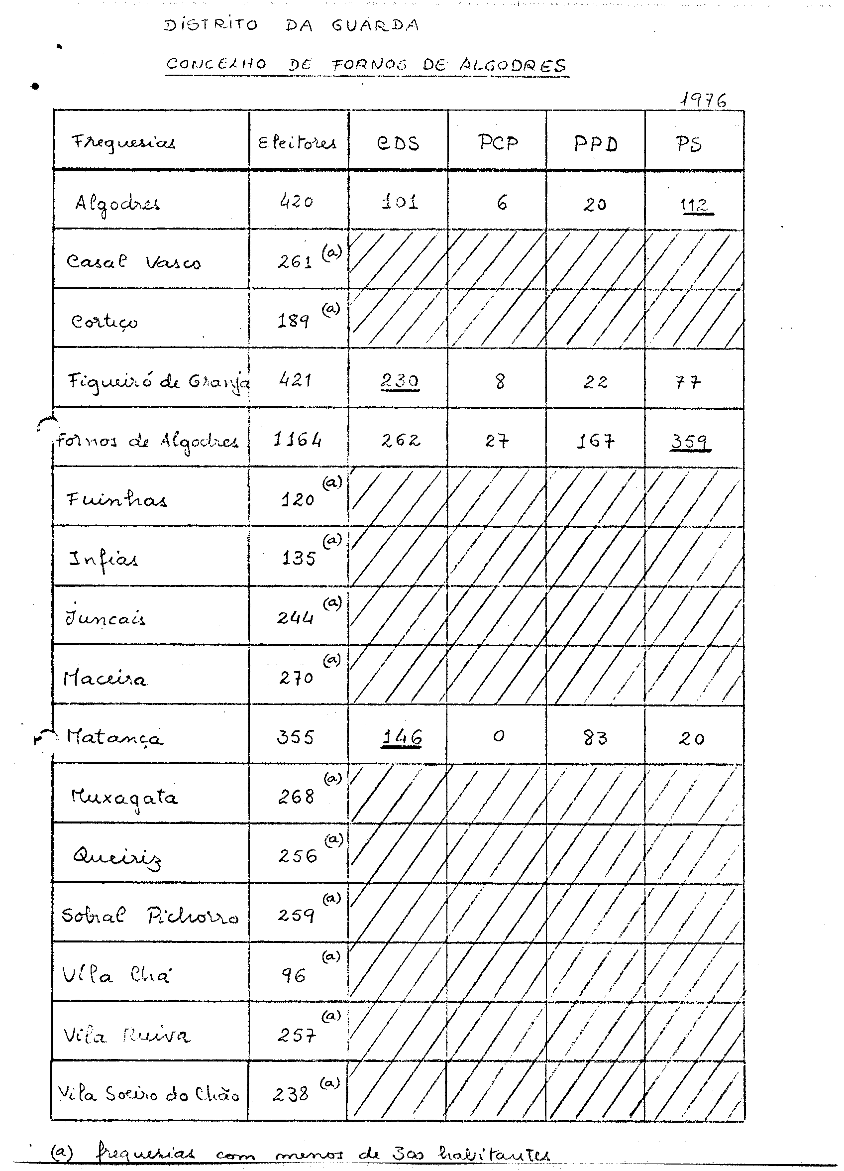 02130.003- pag.140