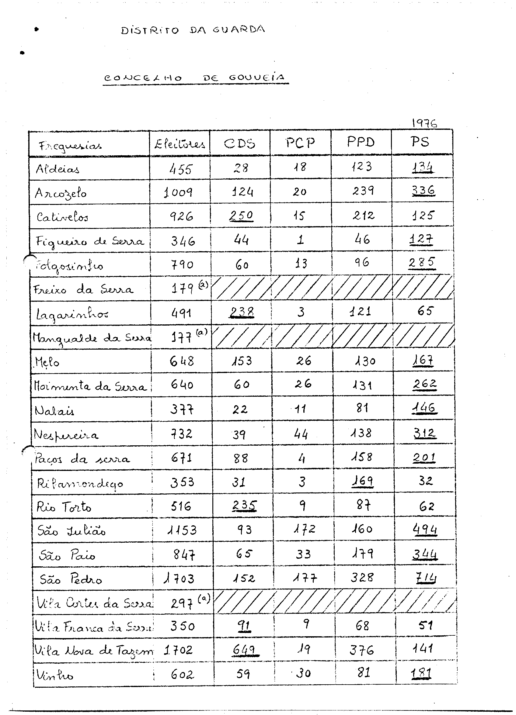 02130.003- pag.142