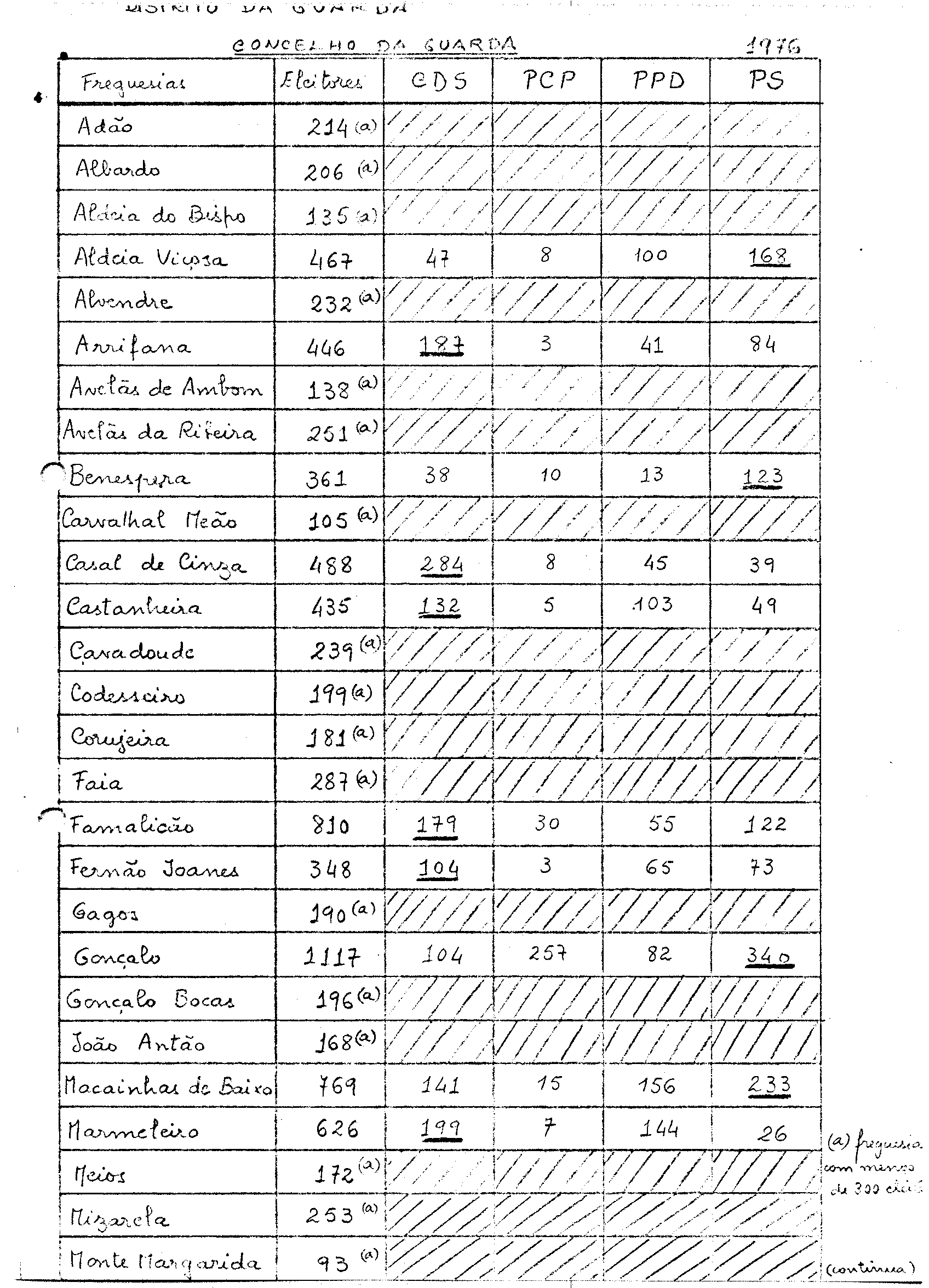 02130.003- pag.144
