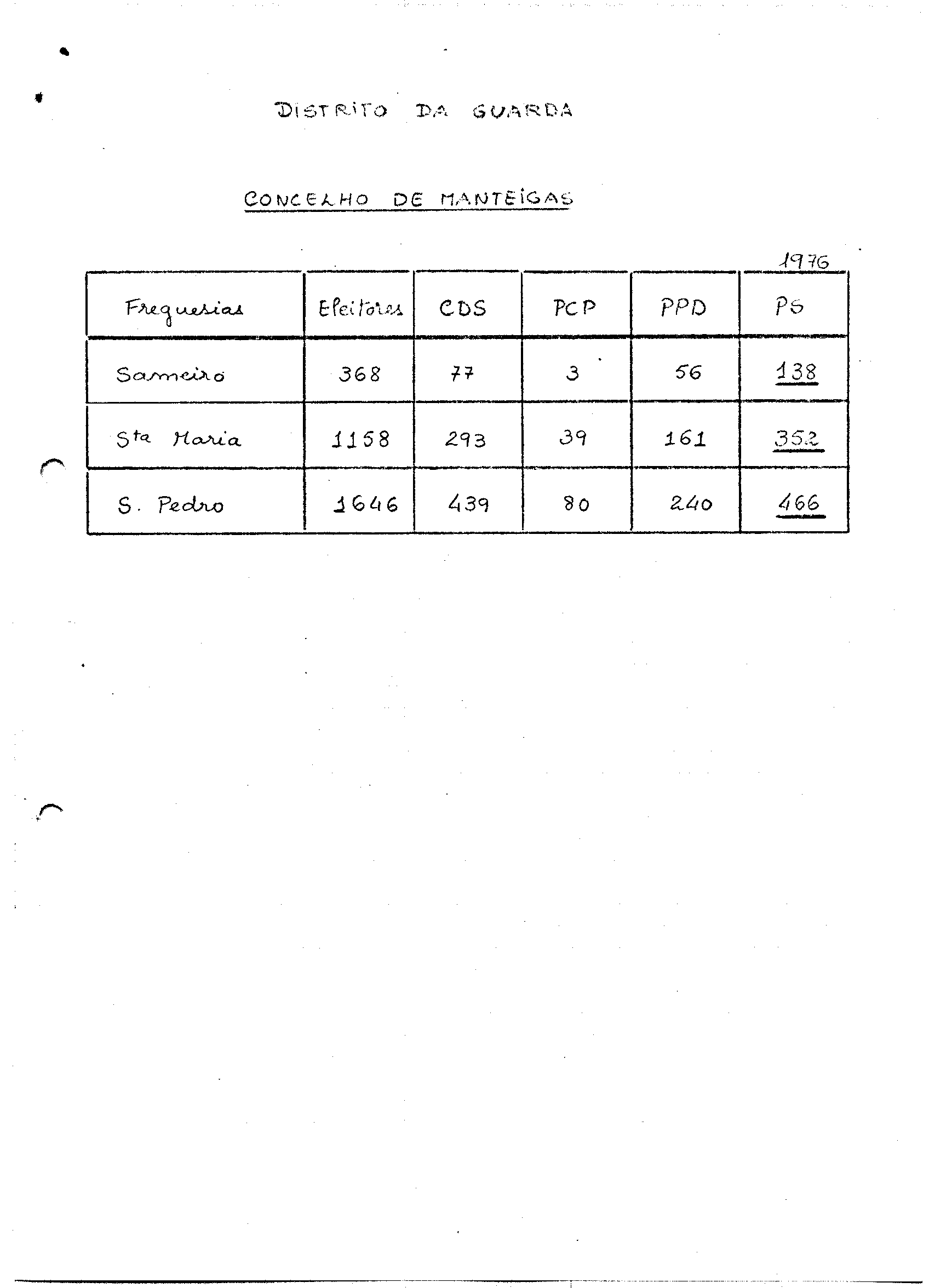 02130.003- pag.147