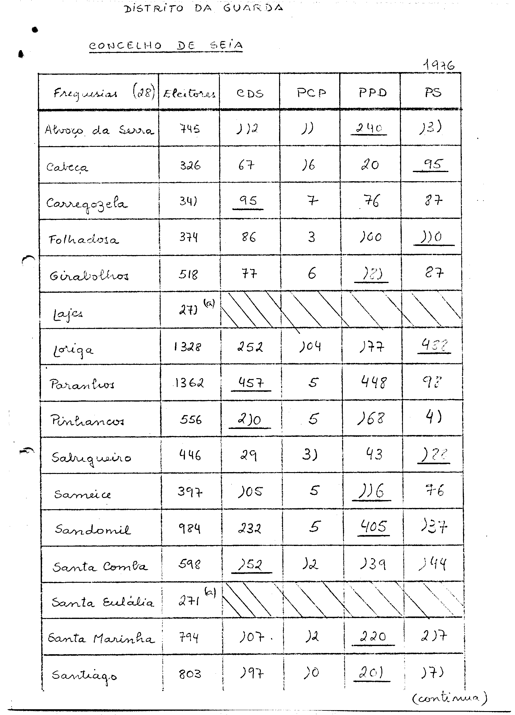 02130.003- pag.156