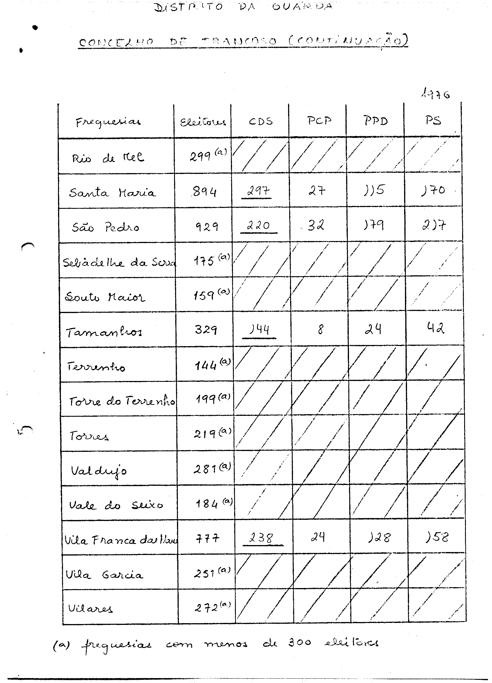 02130.003- pag.160