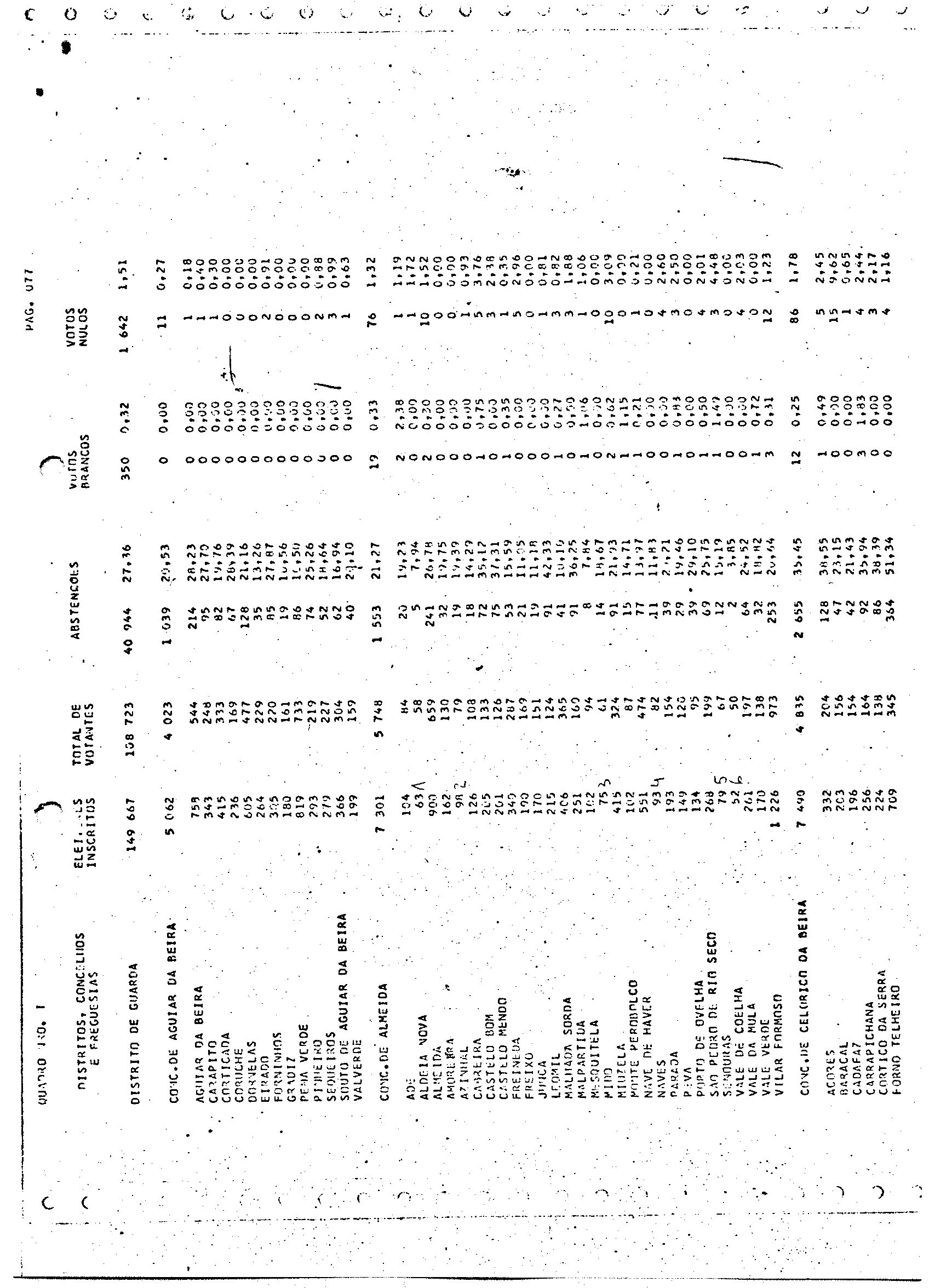 02130.003- pag.167