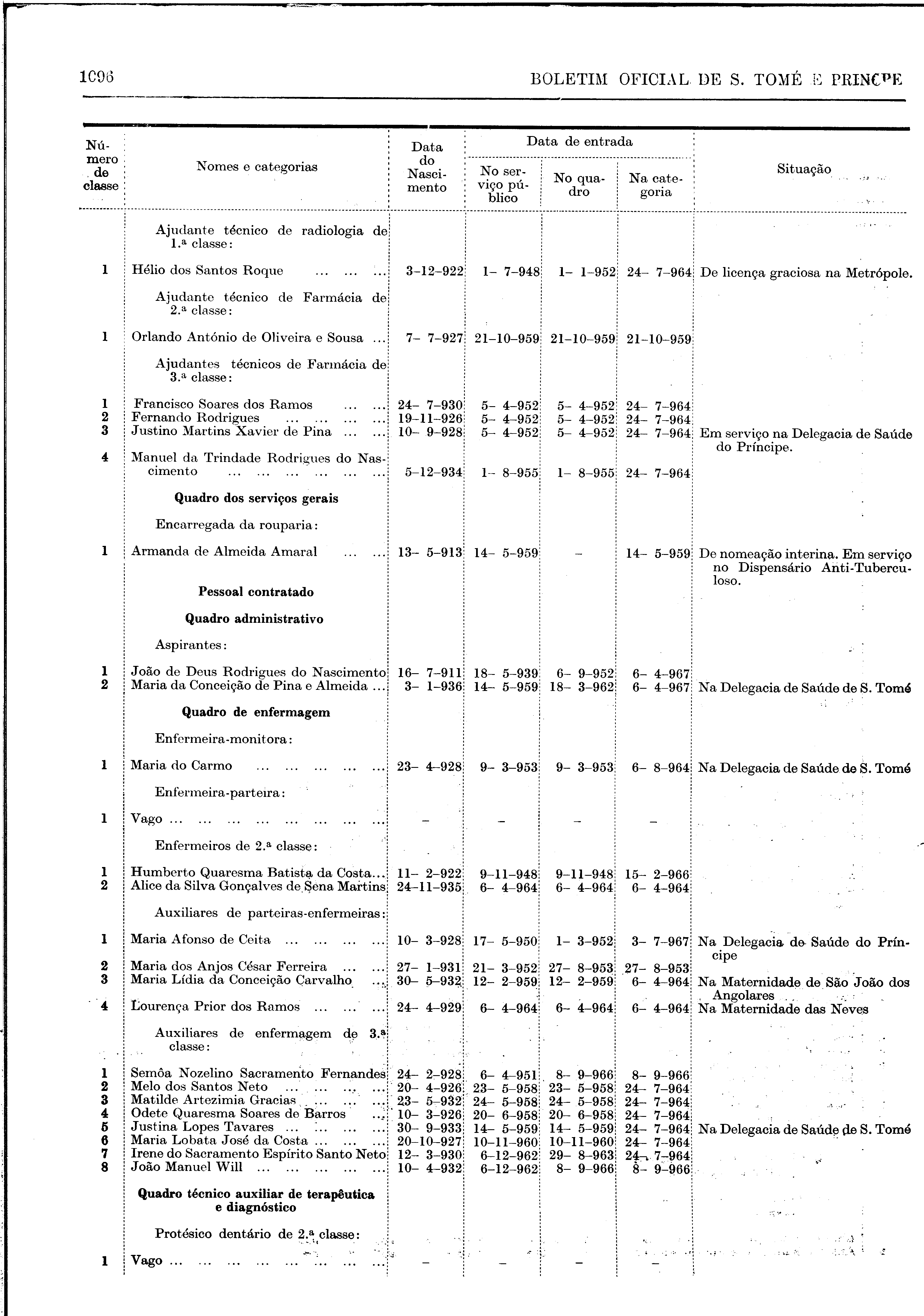 02186.001.004- pag.22