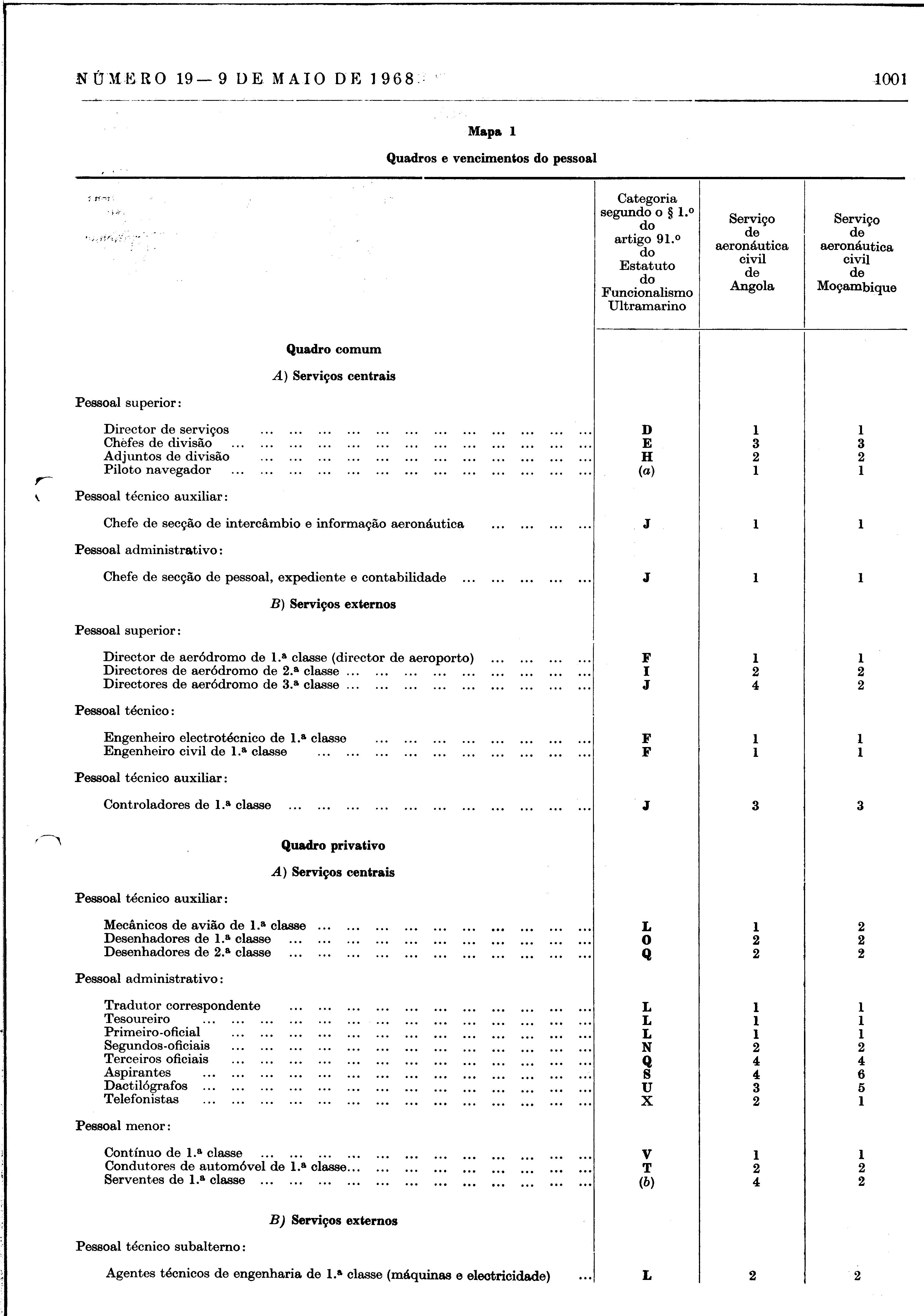 02186.001.008- pag.7