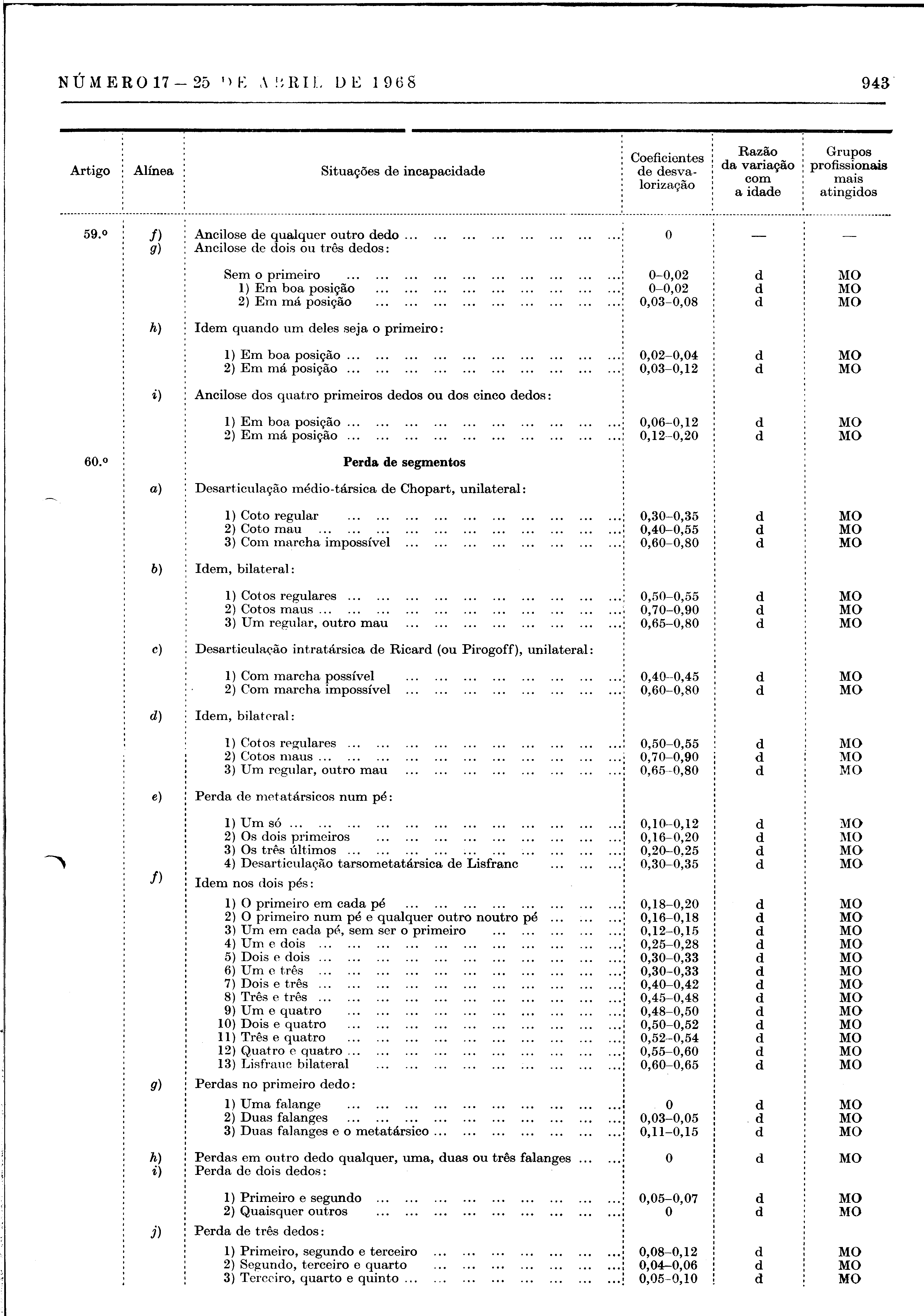02186.001.010- pag.27