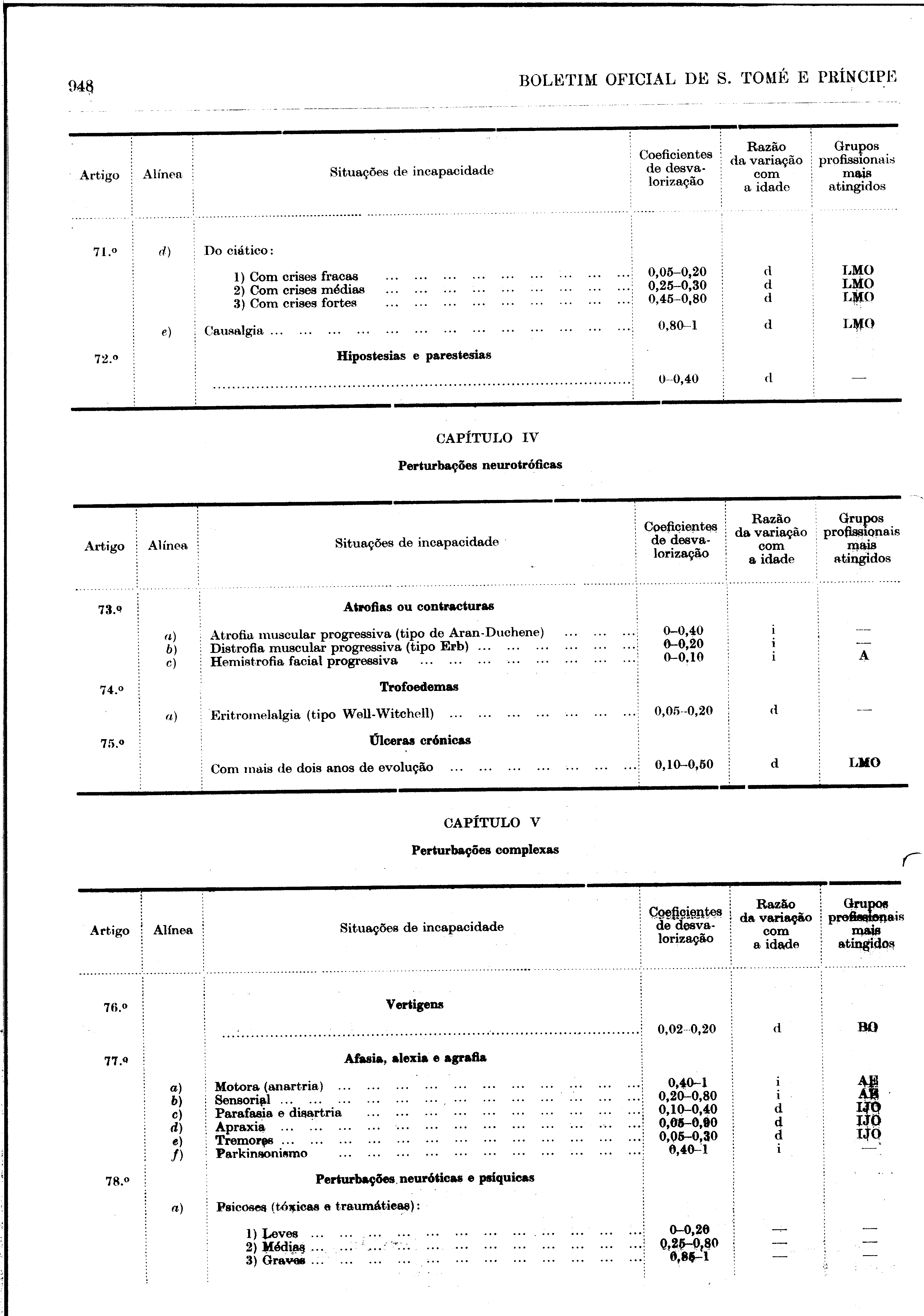 02186.001.010- pag.32