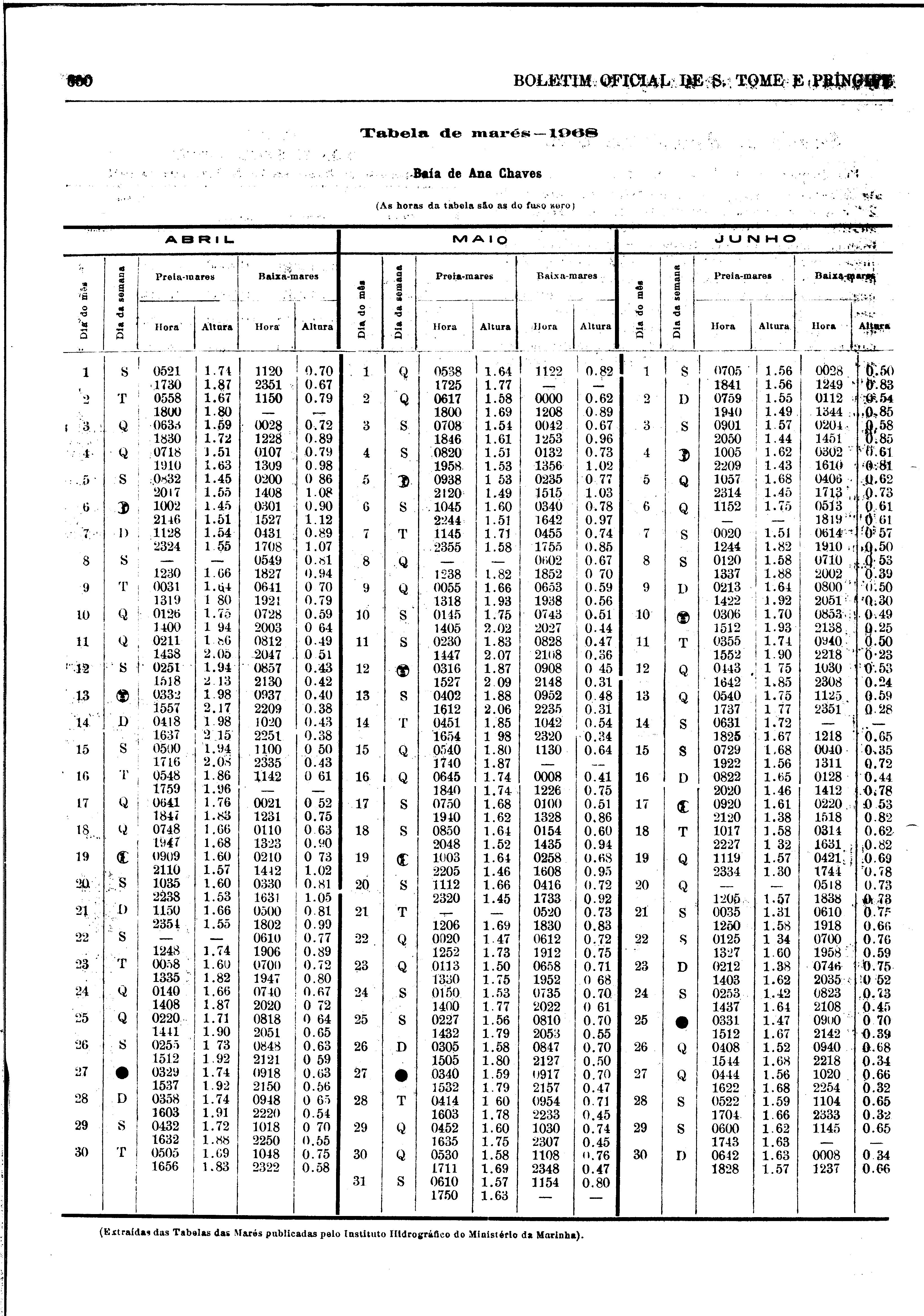 02186.002.004- pag.22