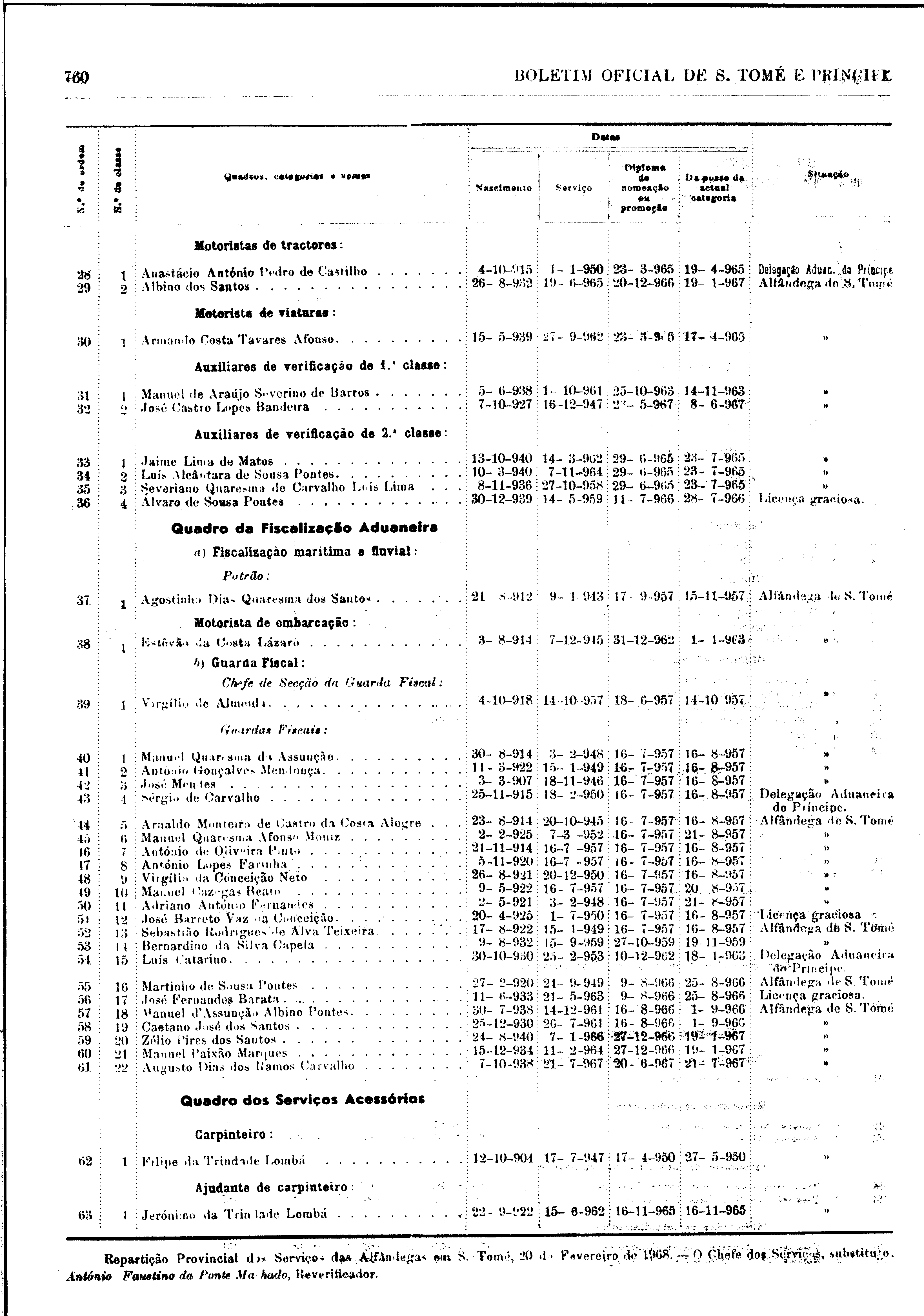 02186.002.006- pag.14