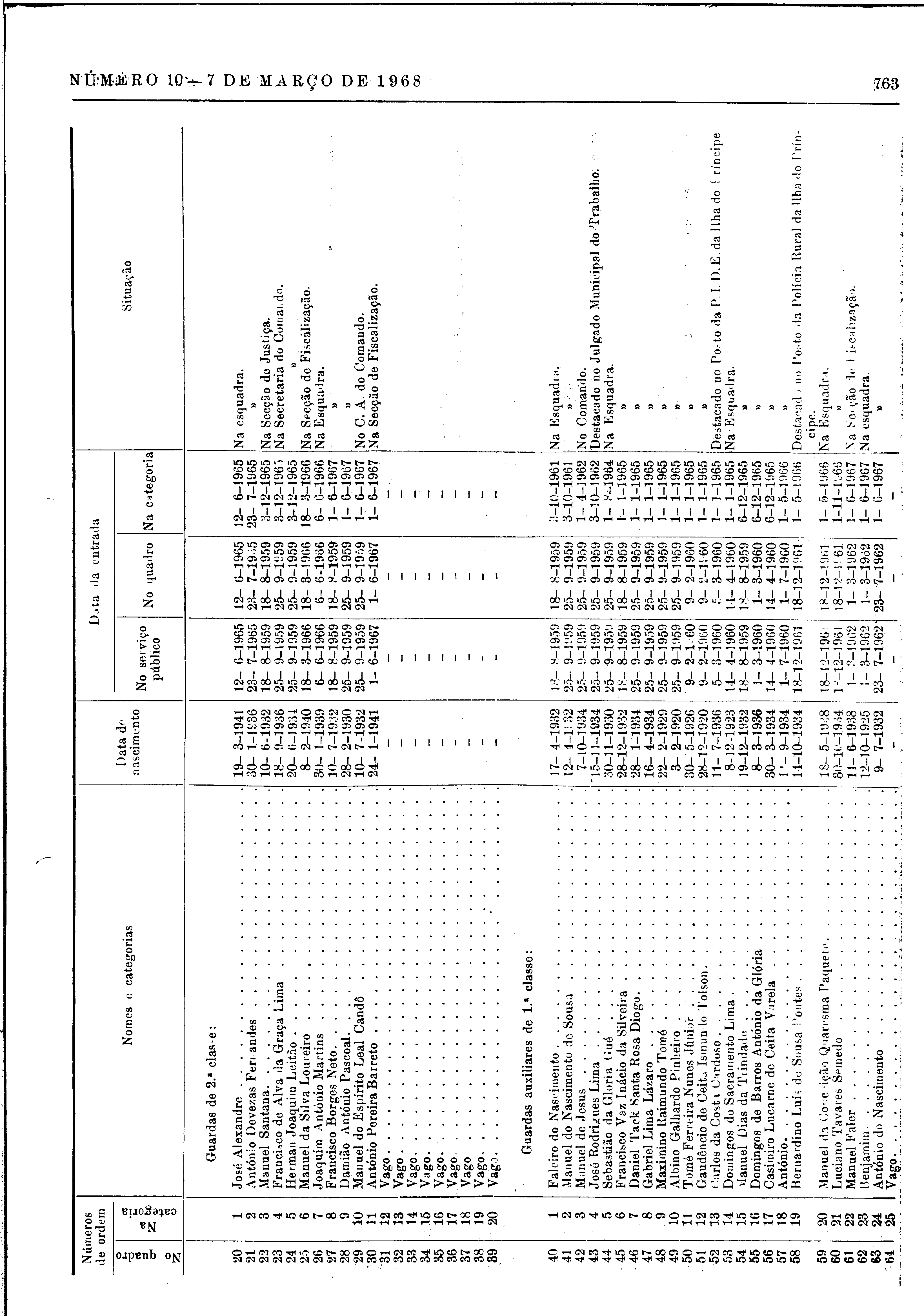 02186.002.006- pag.17