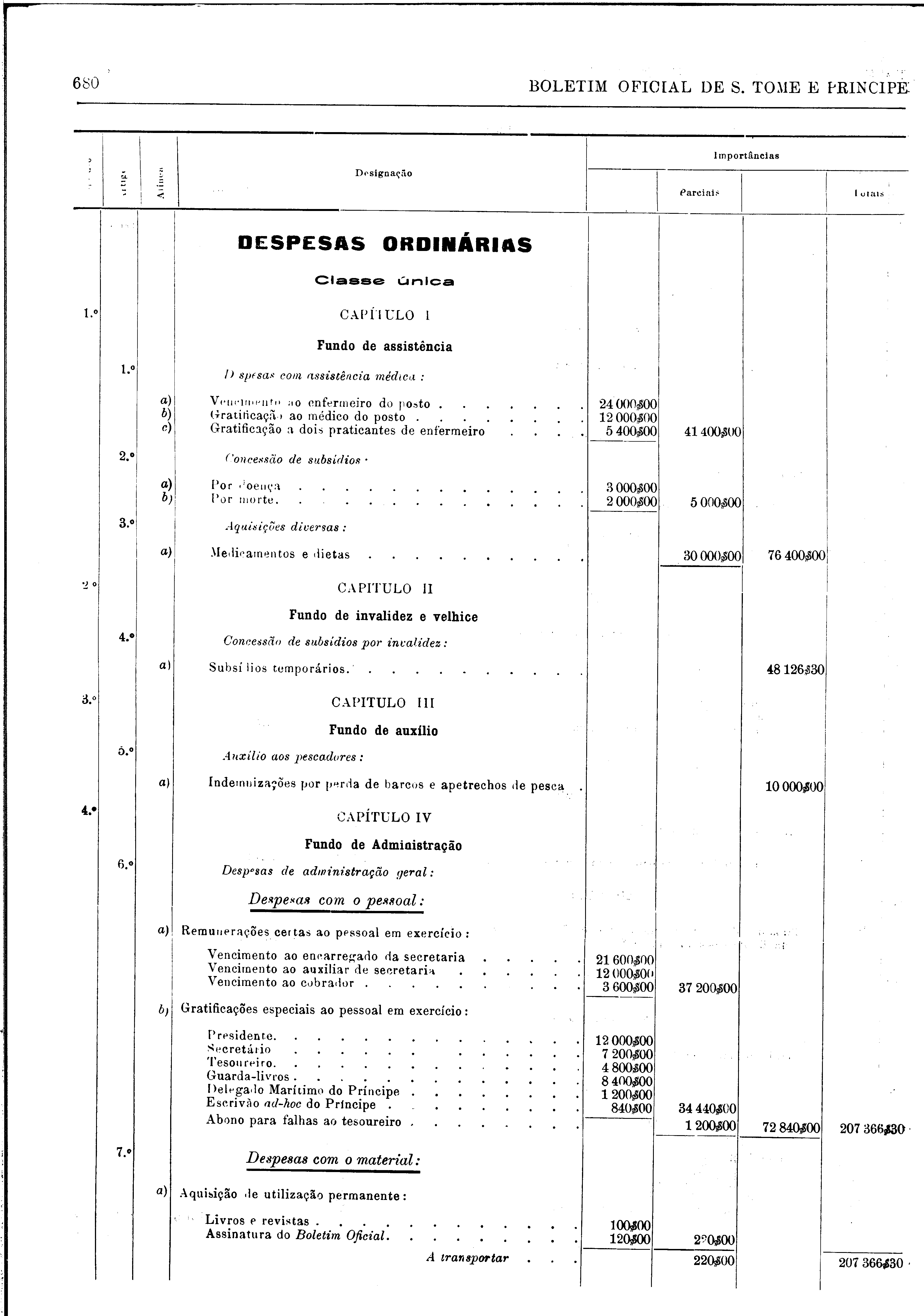 02186.003.001- pag.66