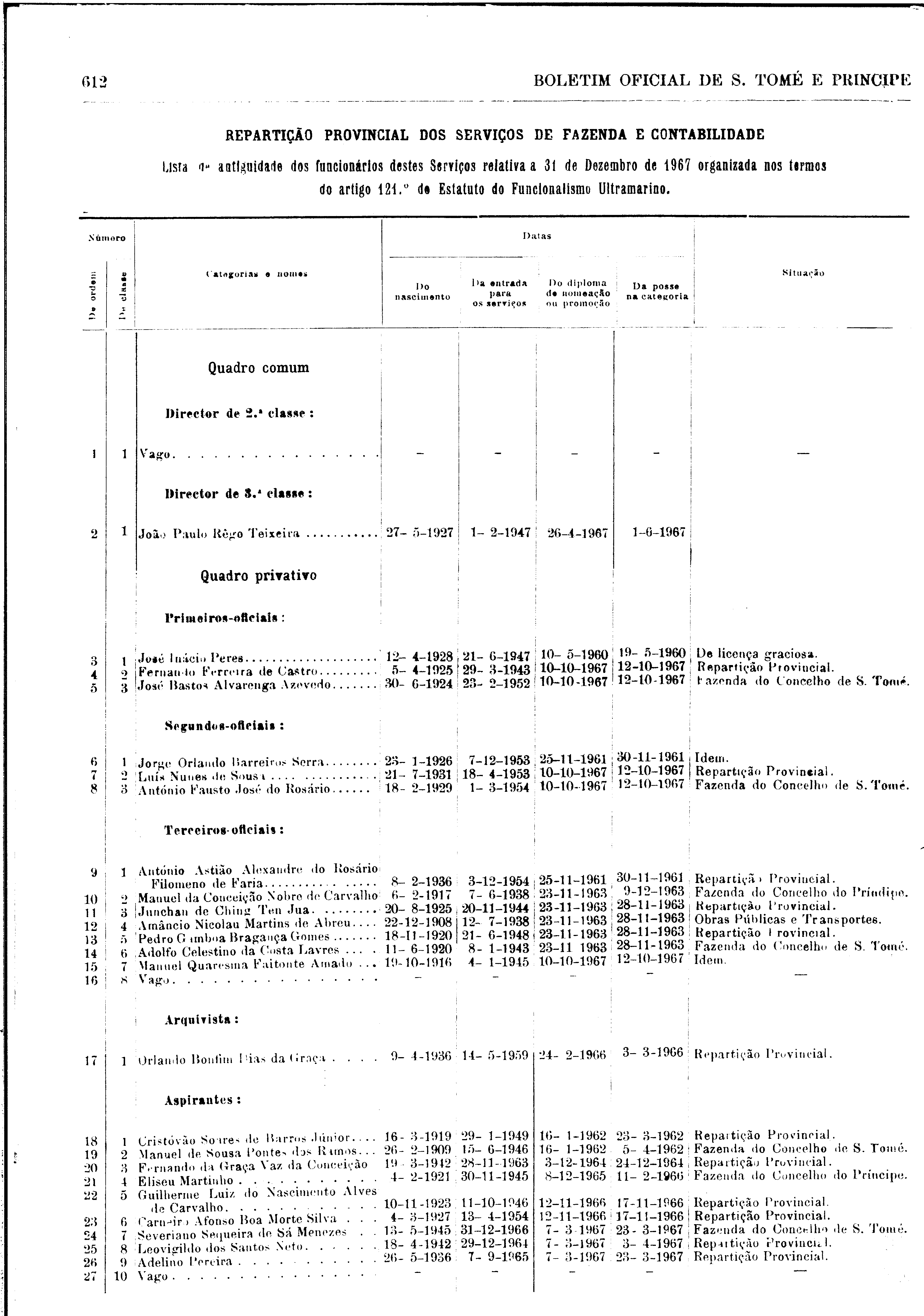 02186.003.002- pag.60