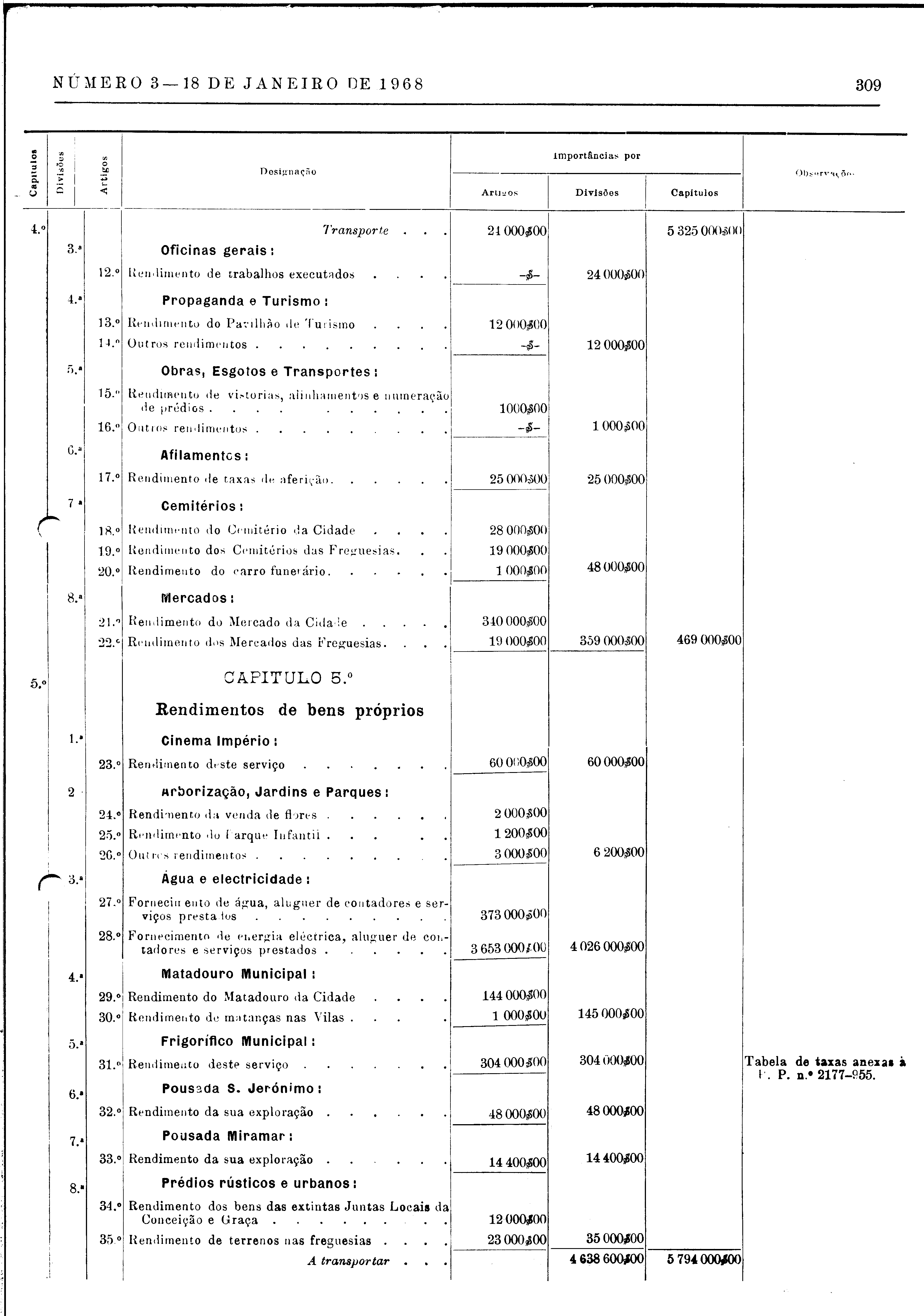 02186.004.003- pag.49