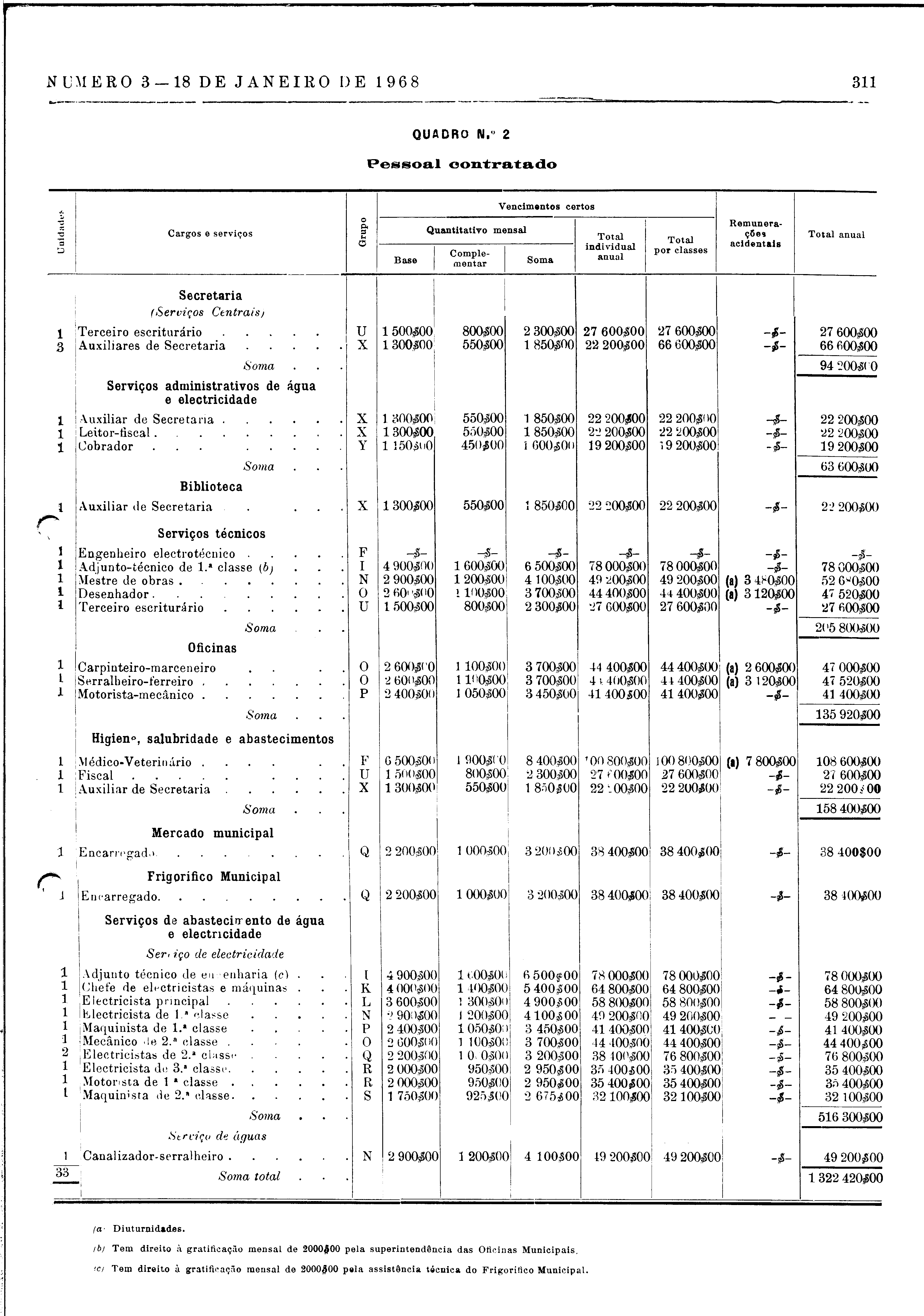02186.004.003- pag.51