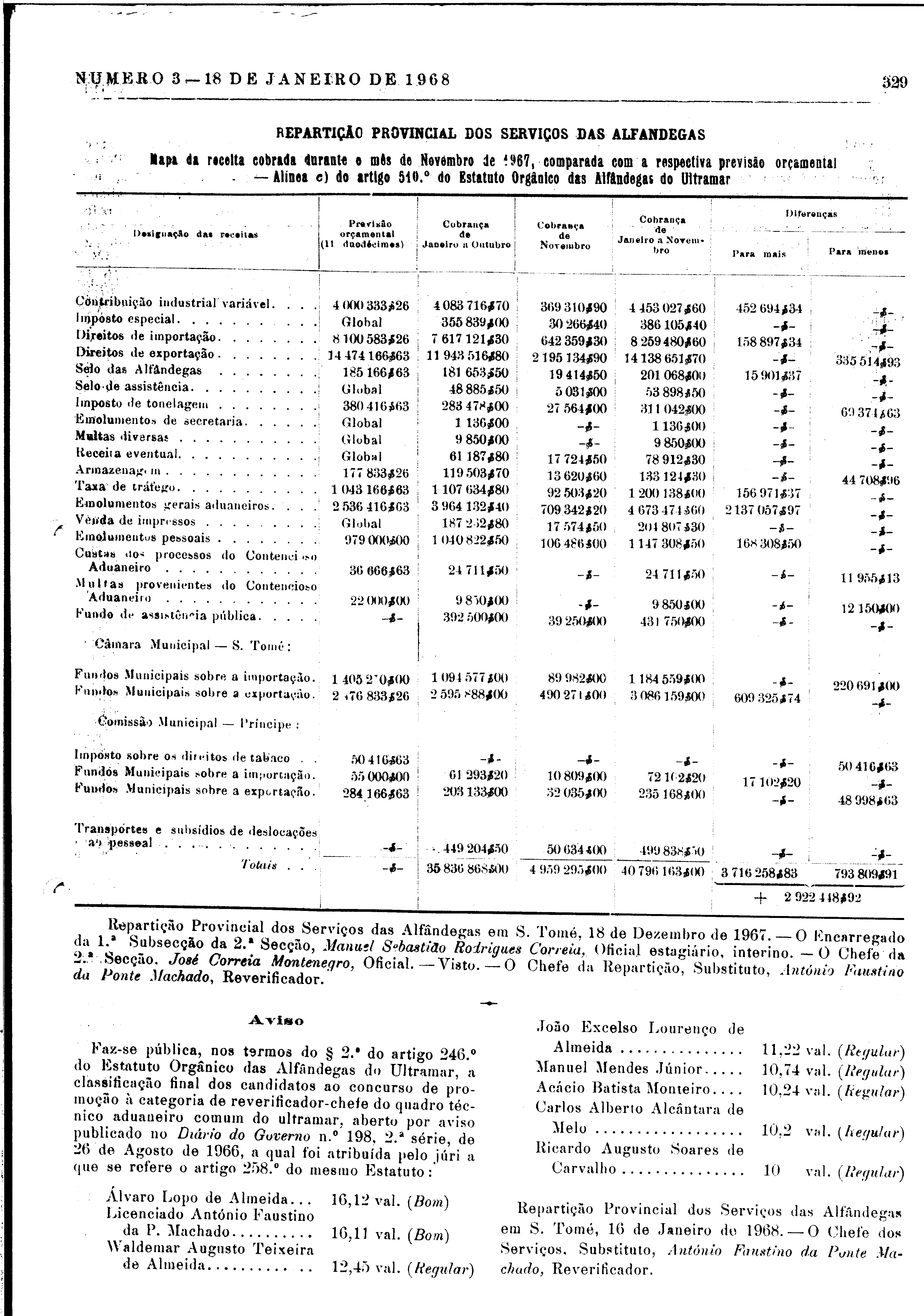 02186.004.003- pag.69