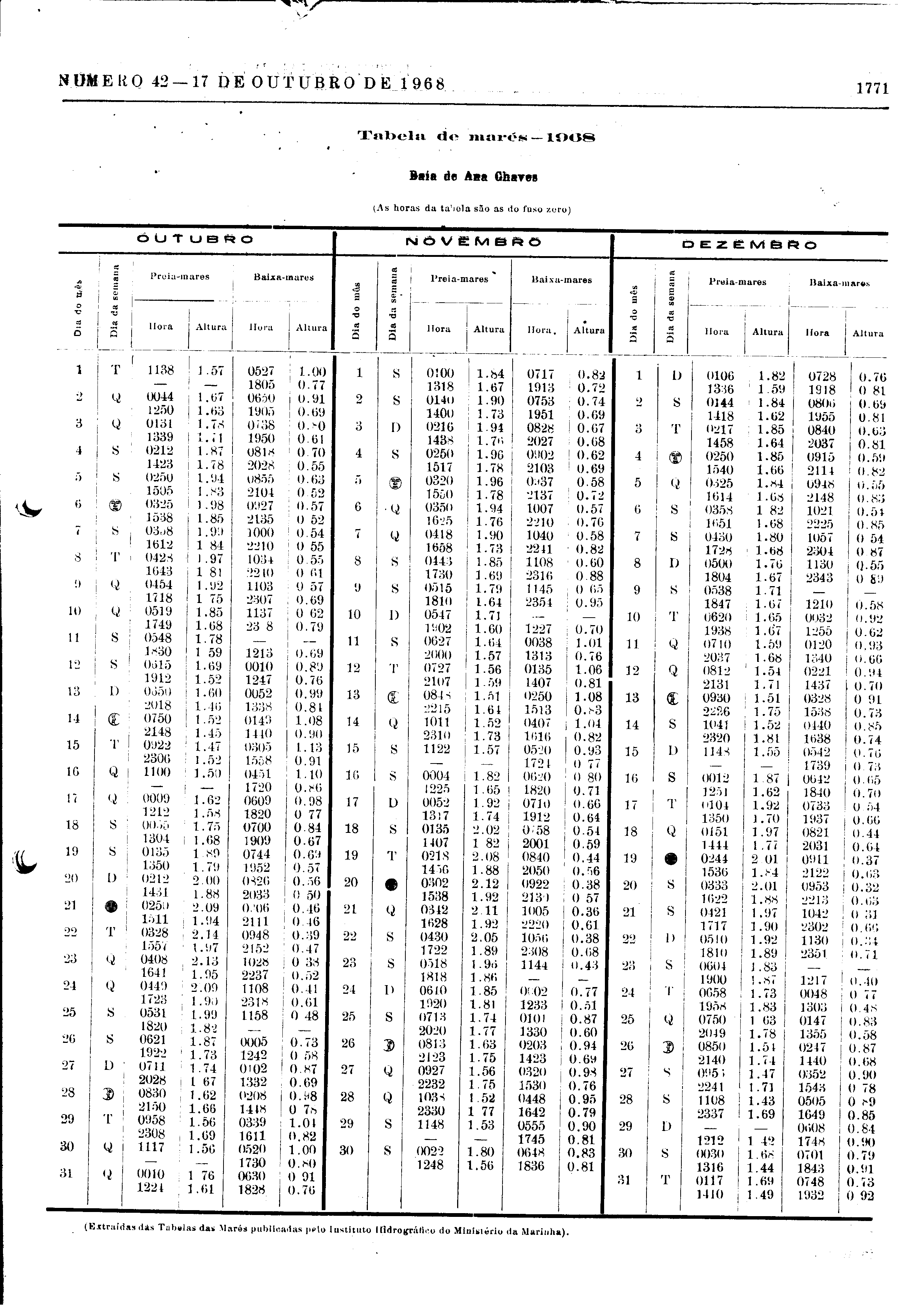 02187.001.004- pag.31