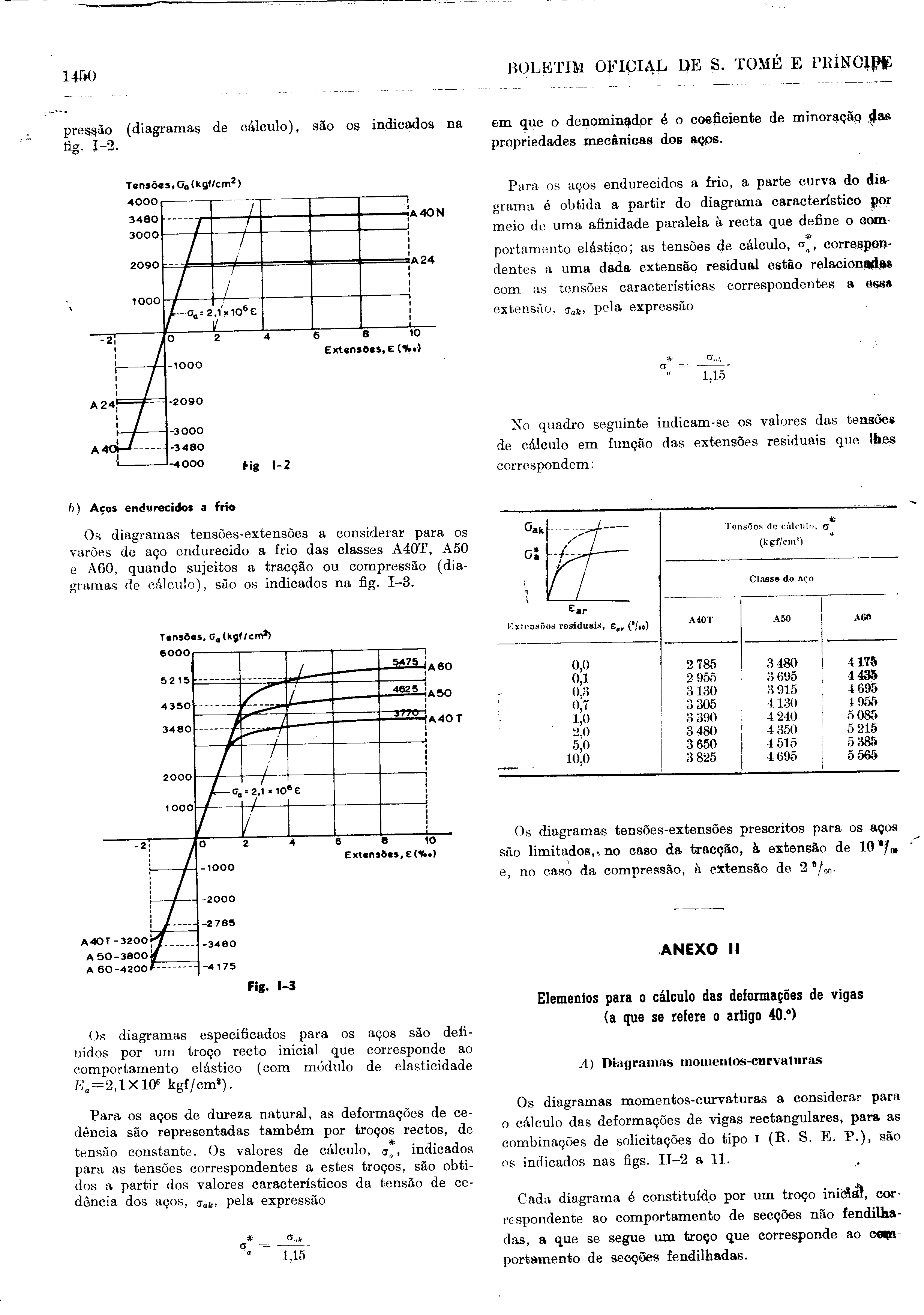 02187.003.002- pag.32