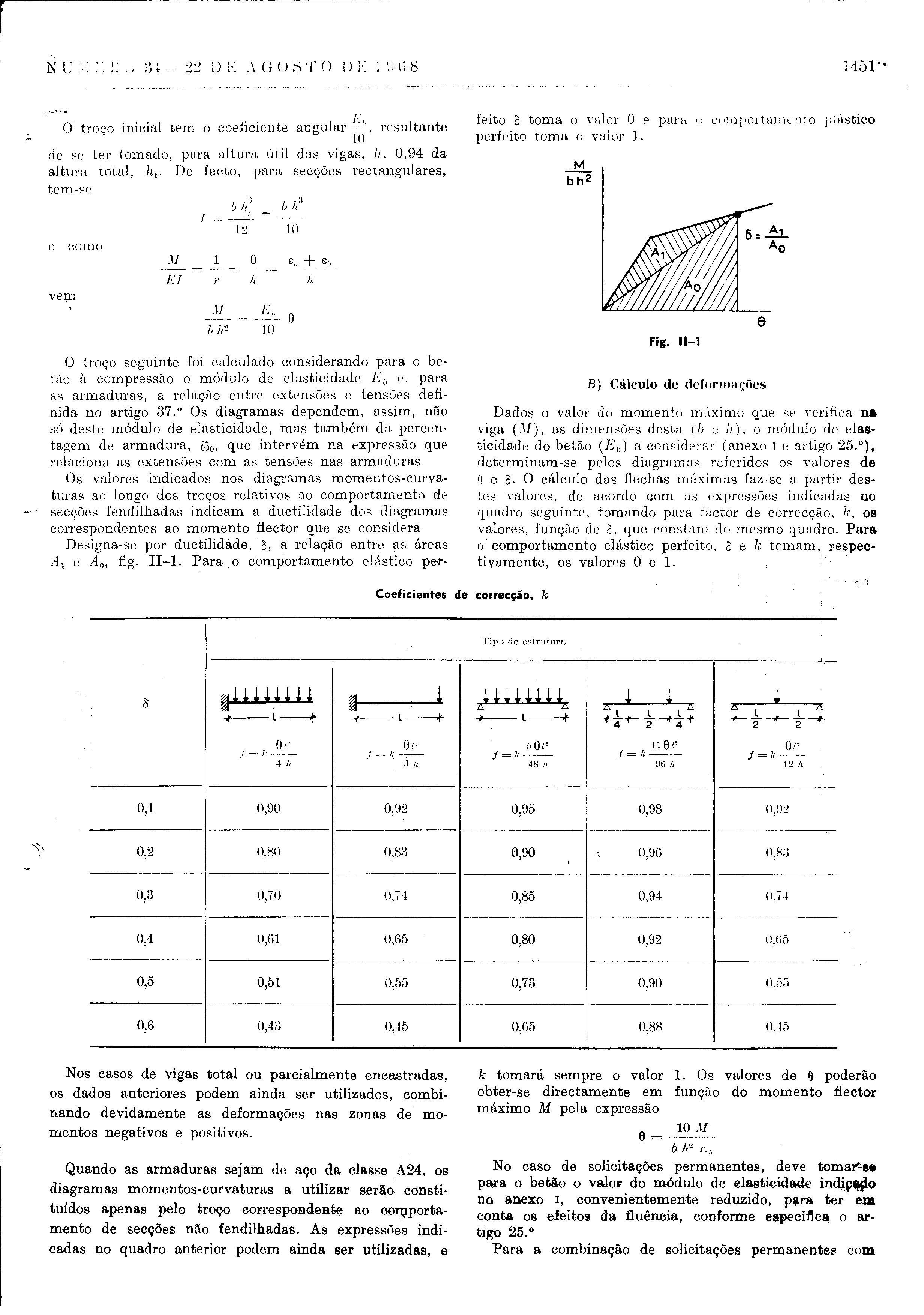 02187.003.002- pag.33