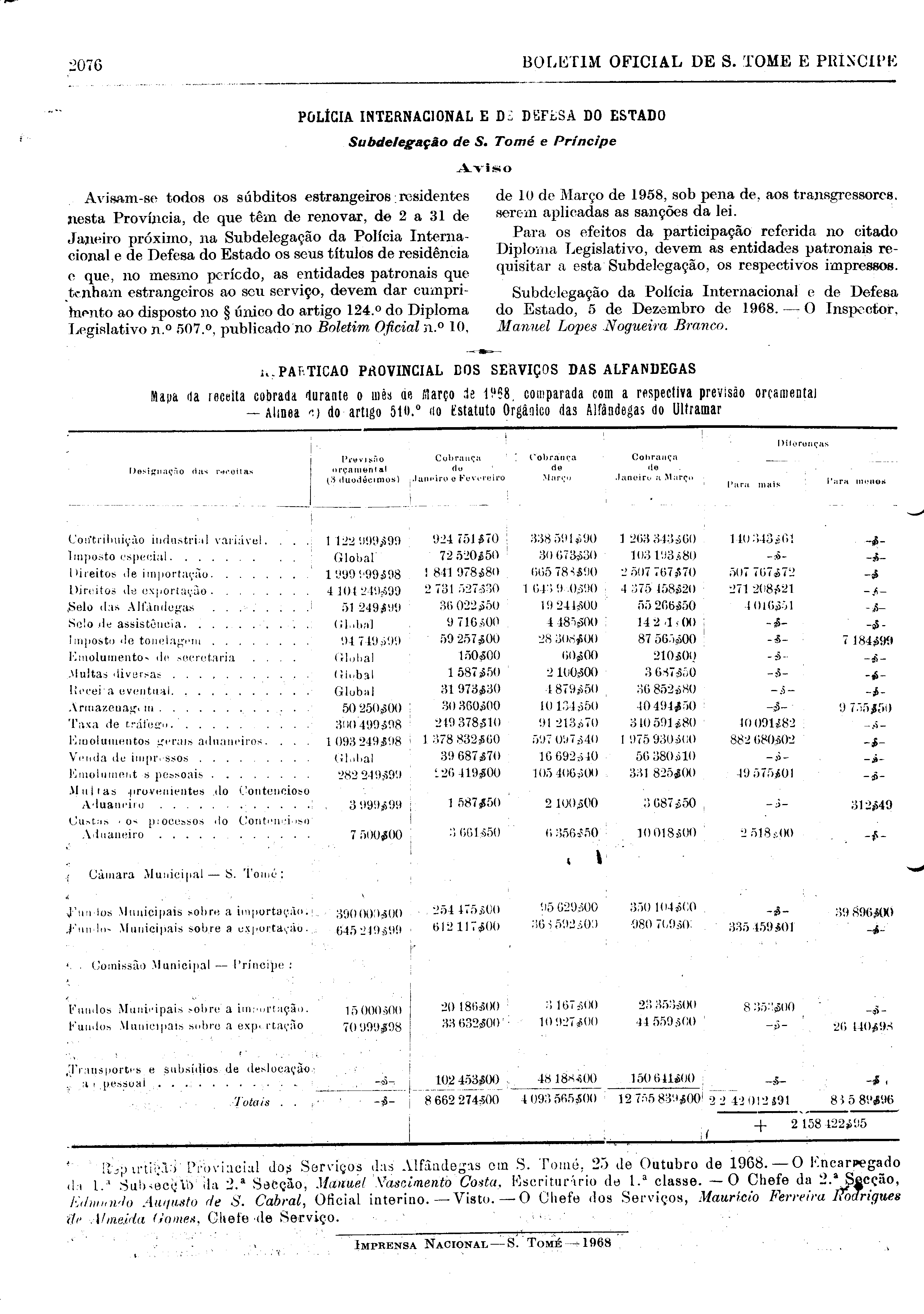 02188.002.002- pag.54