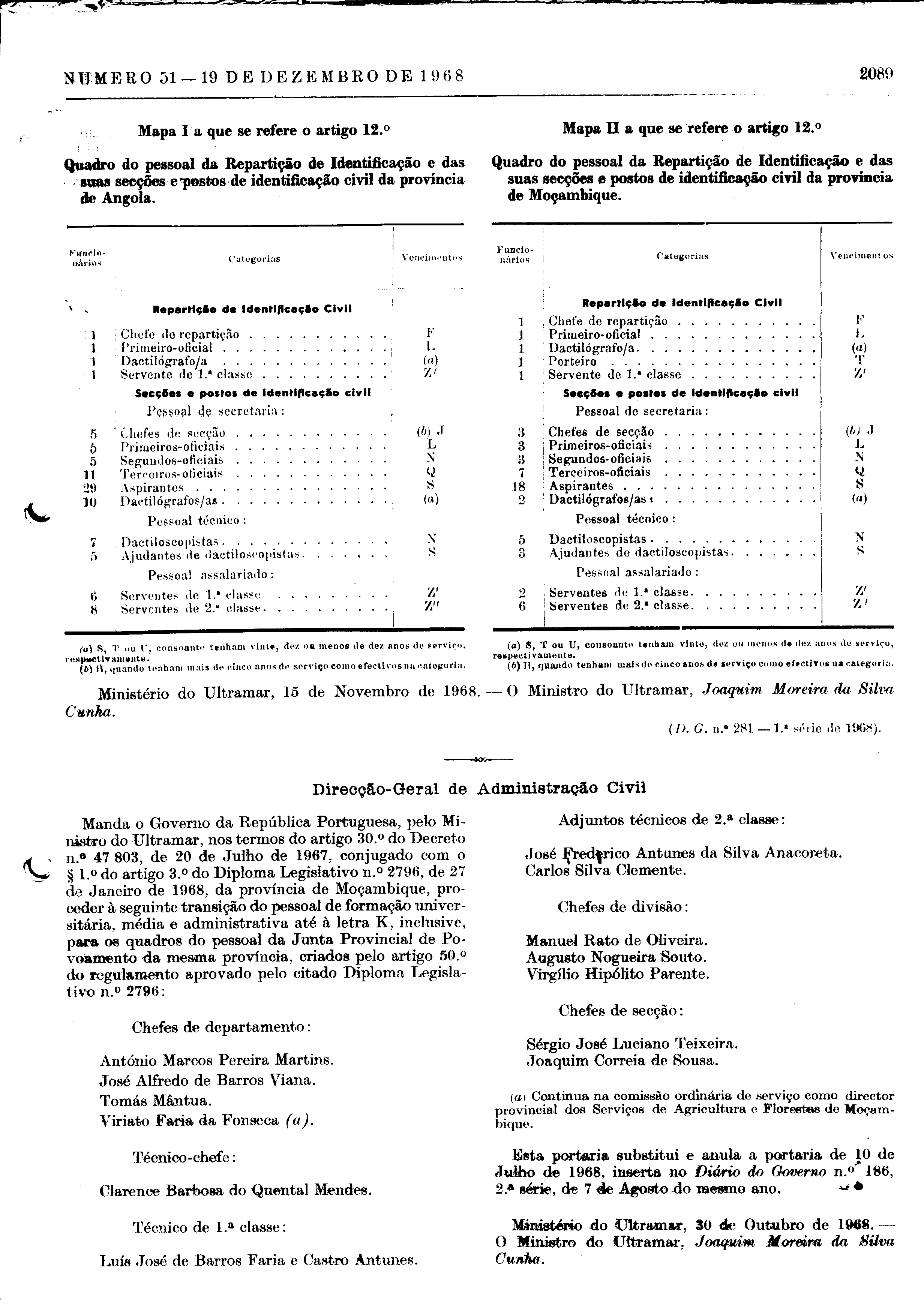 02188.002.003- pag.13