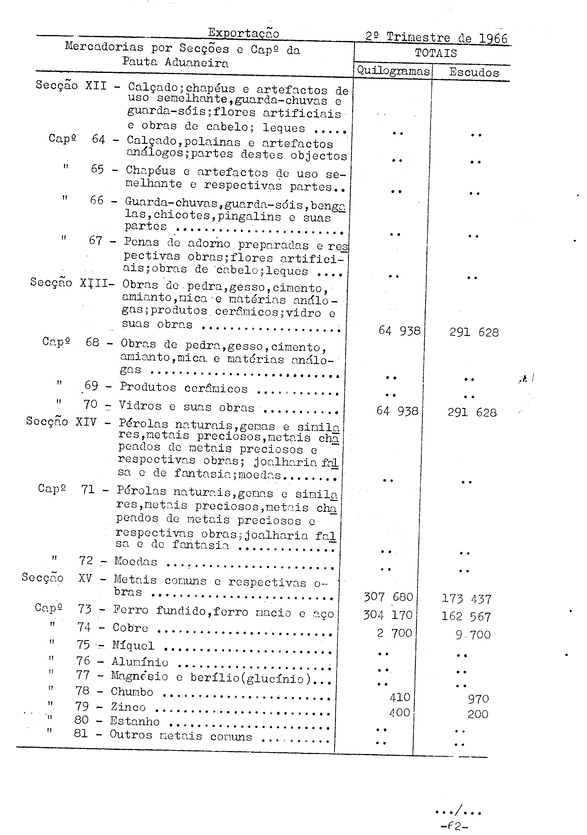 02188.003.001- pag.64