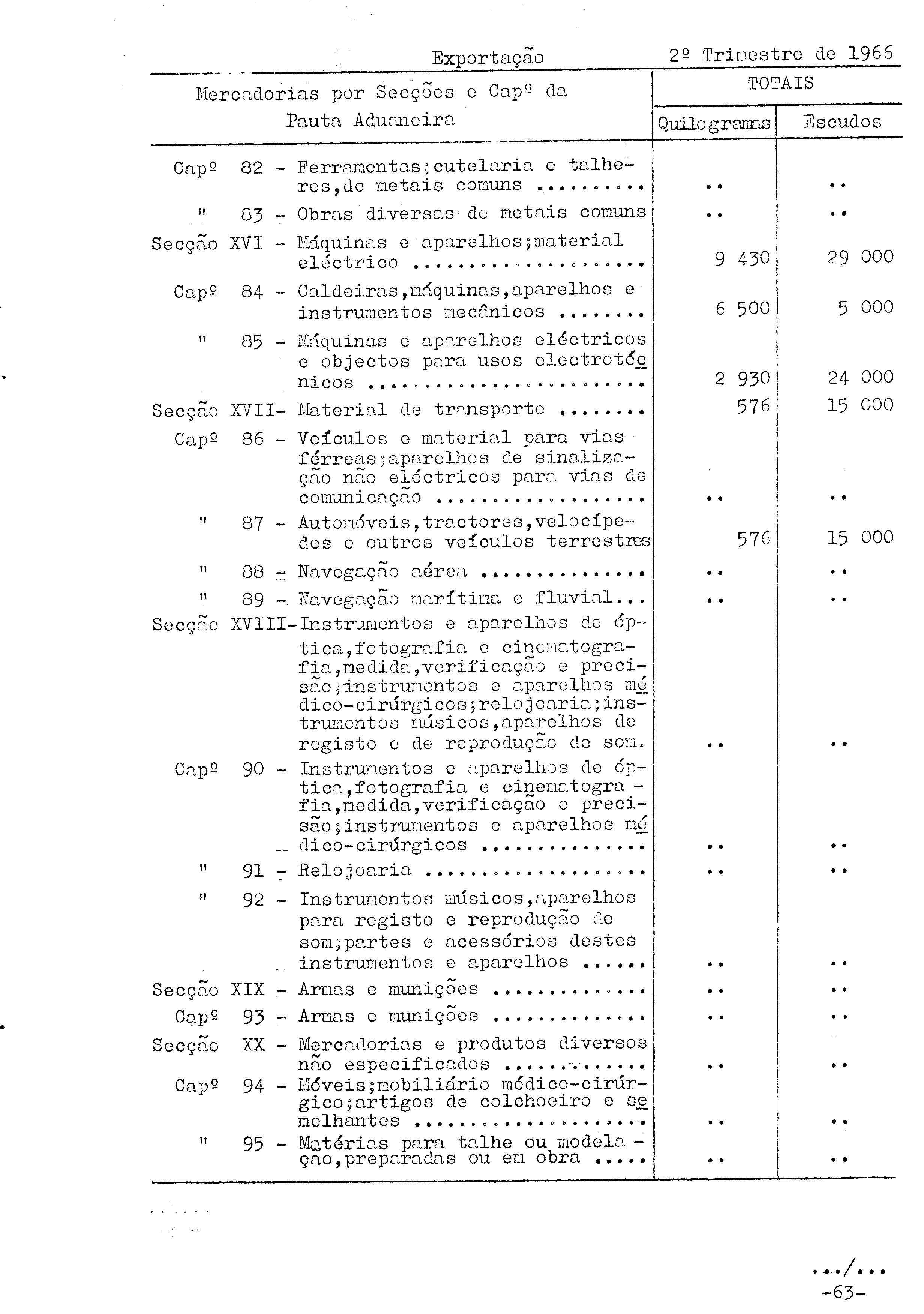 02188.003.001- pag.65