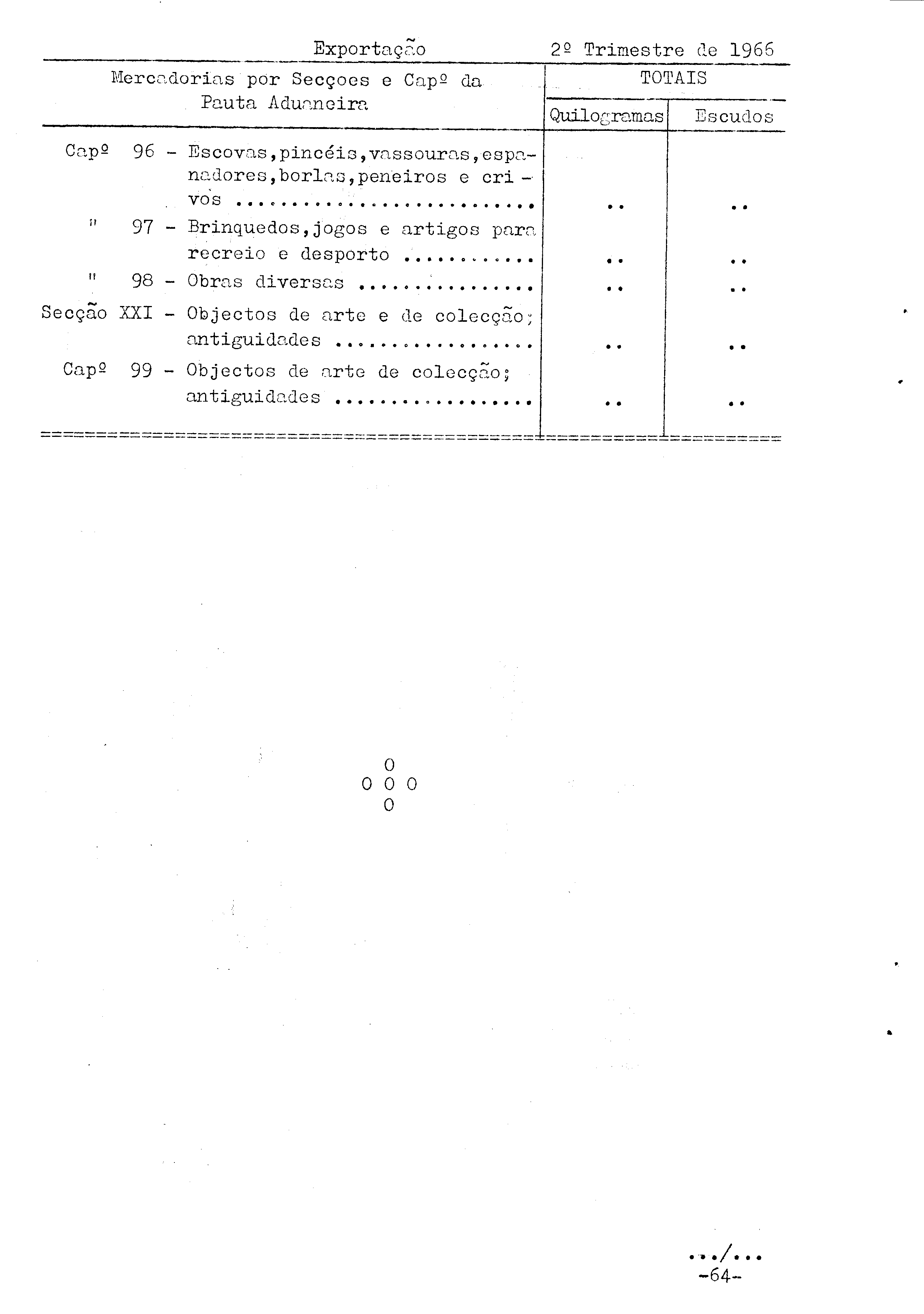 02188.003.001- pag.66