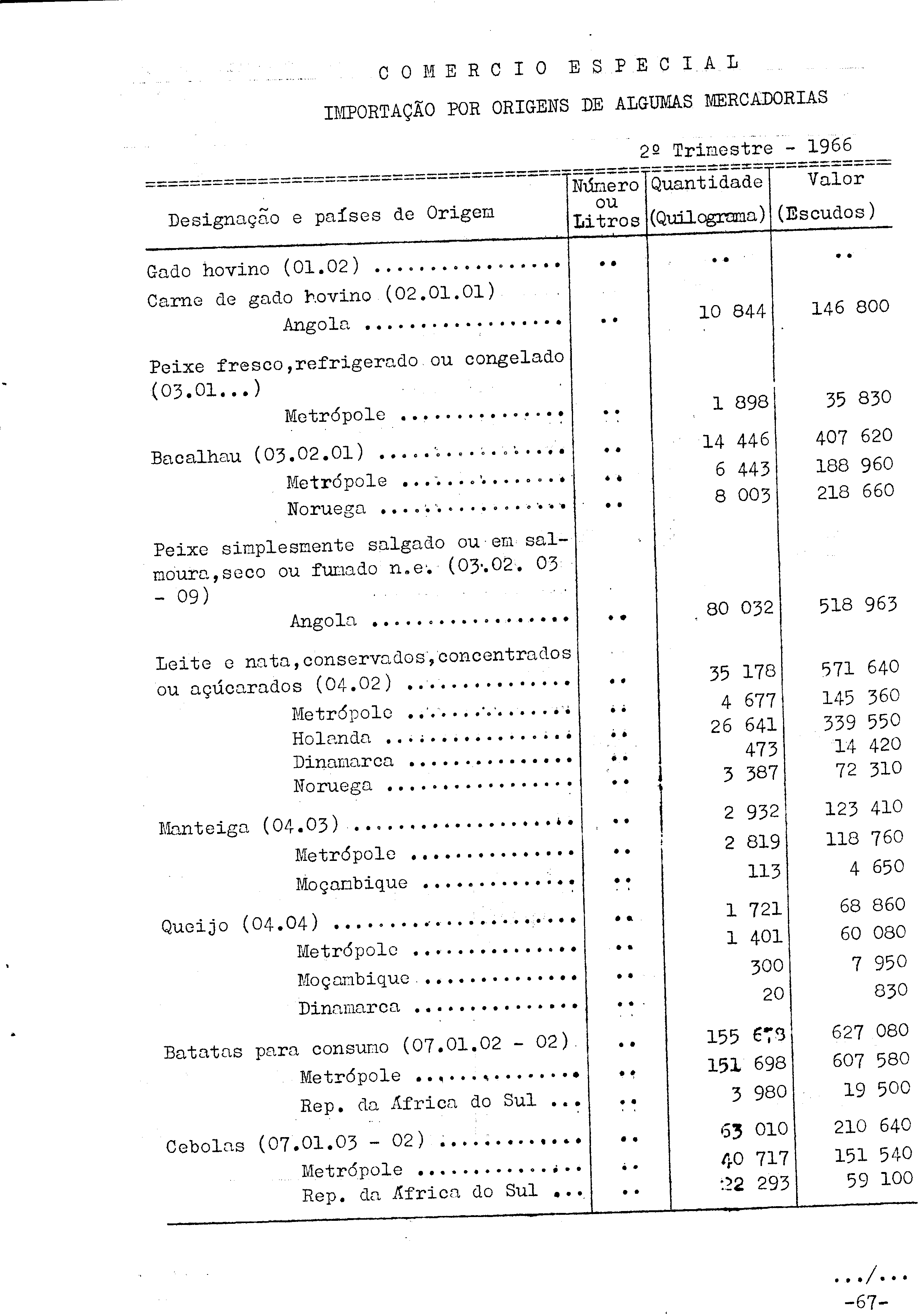 02188.003.001- pag.69