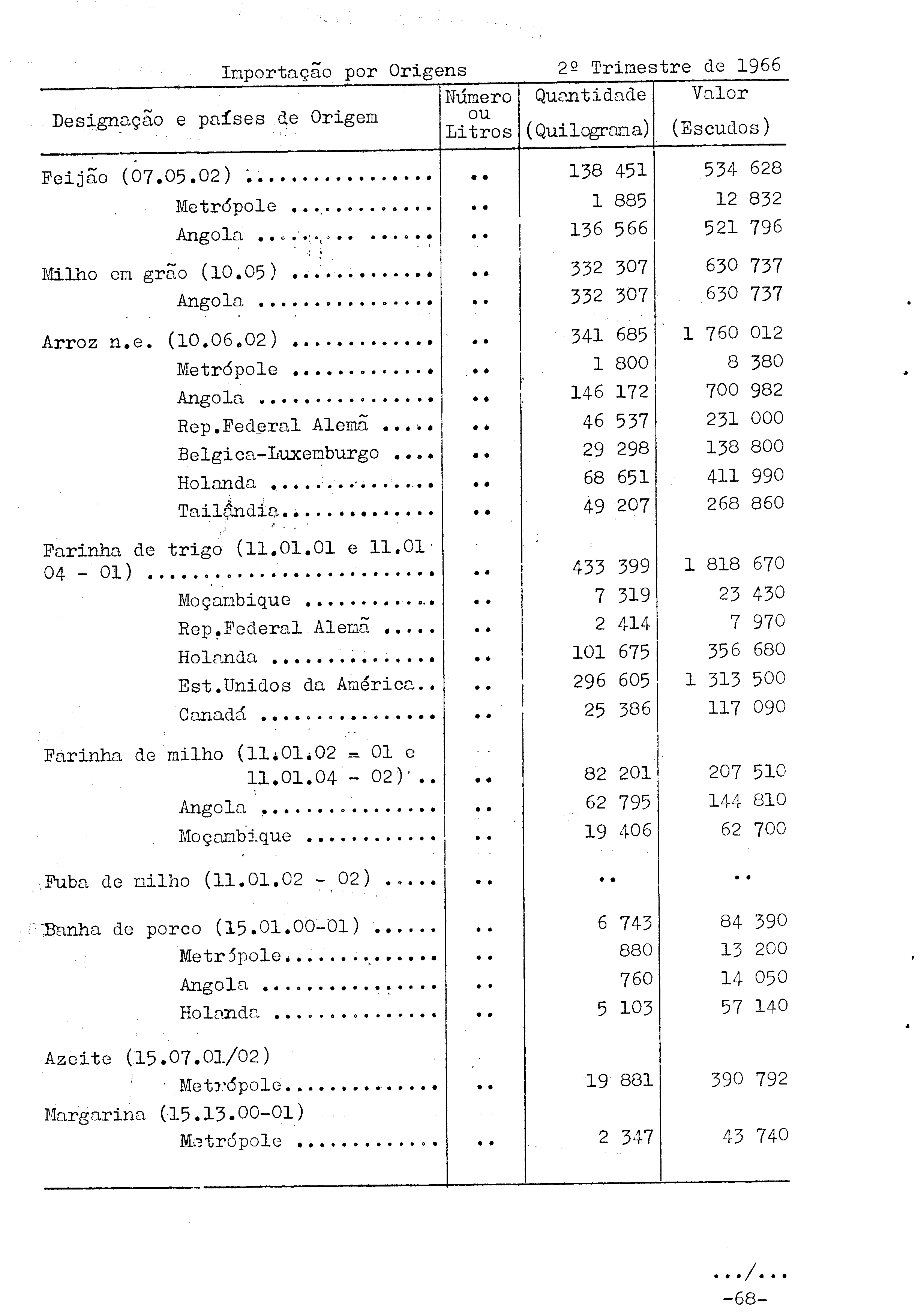 02188.003.001- pag.70