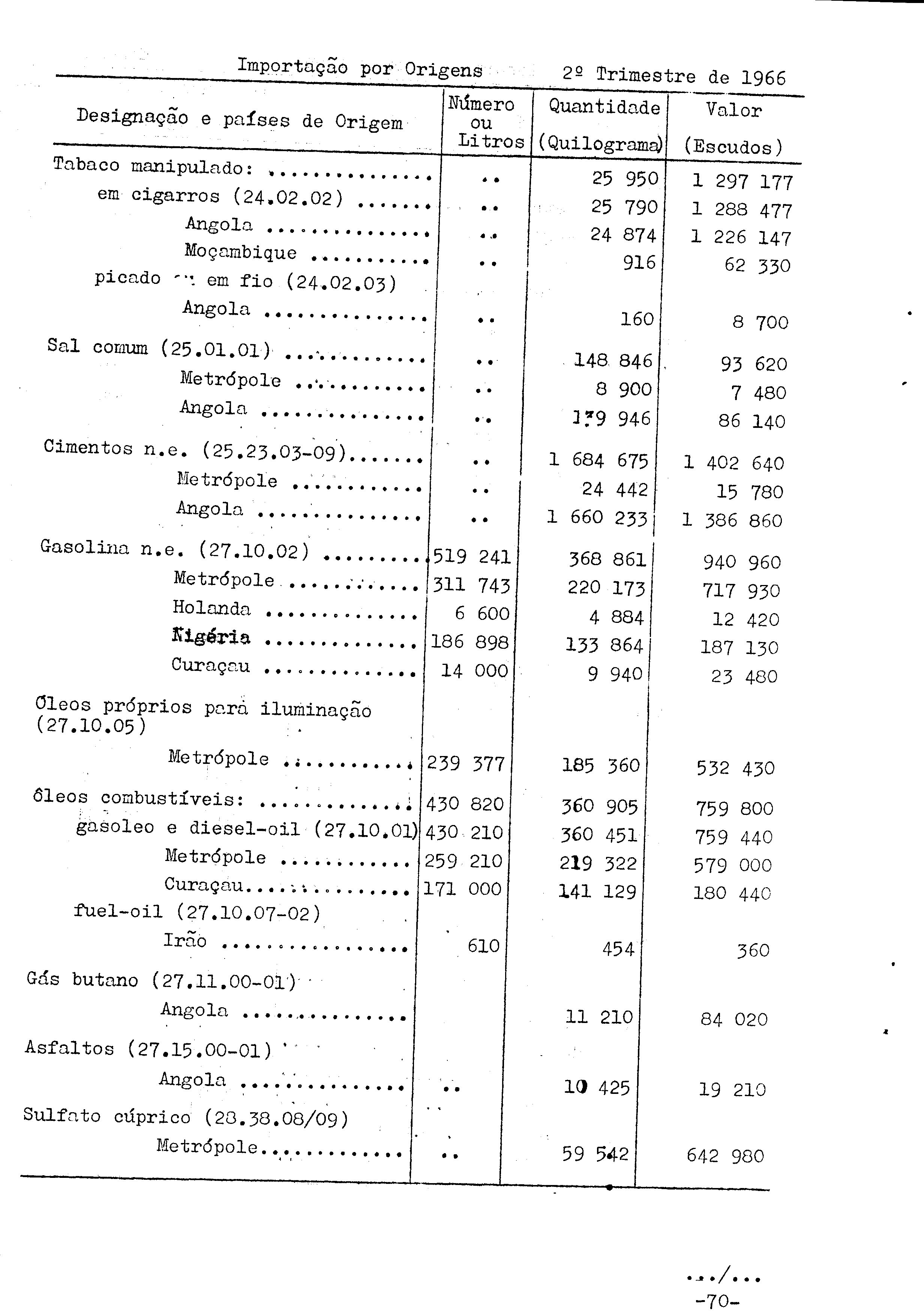 02188.003.001- pag.72
