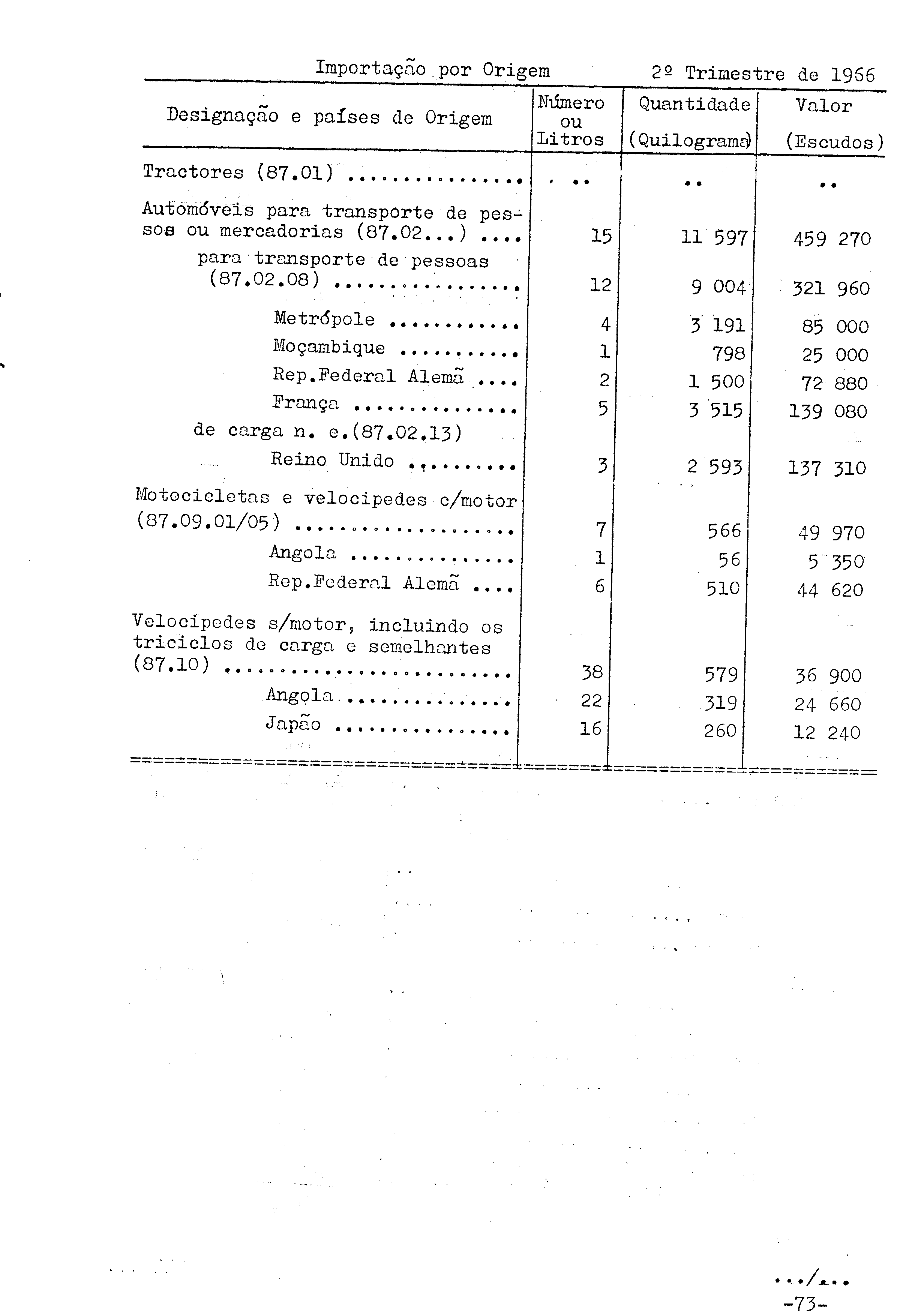 02188.003.001- pag.75
