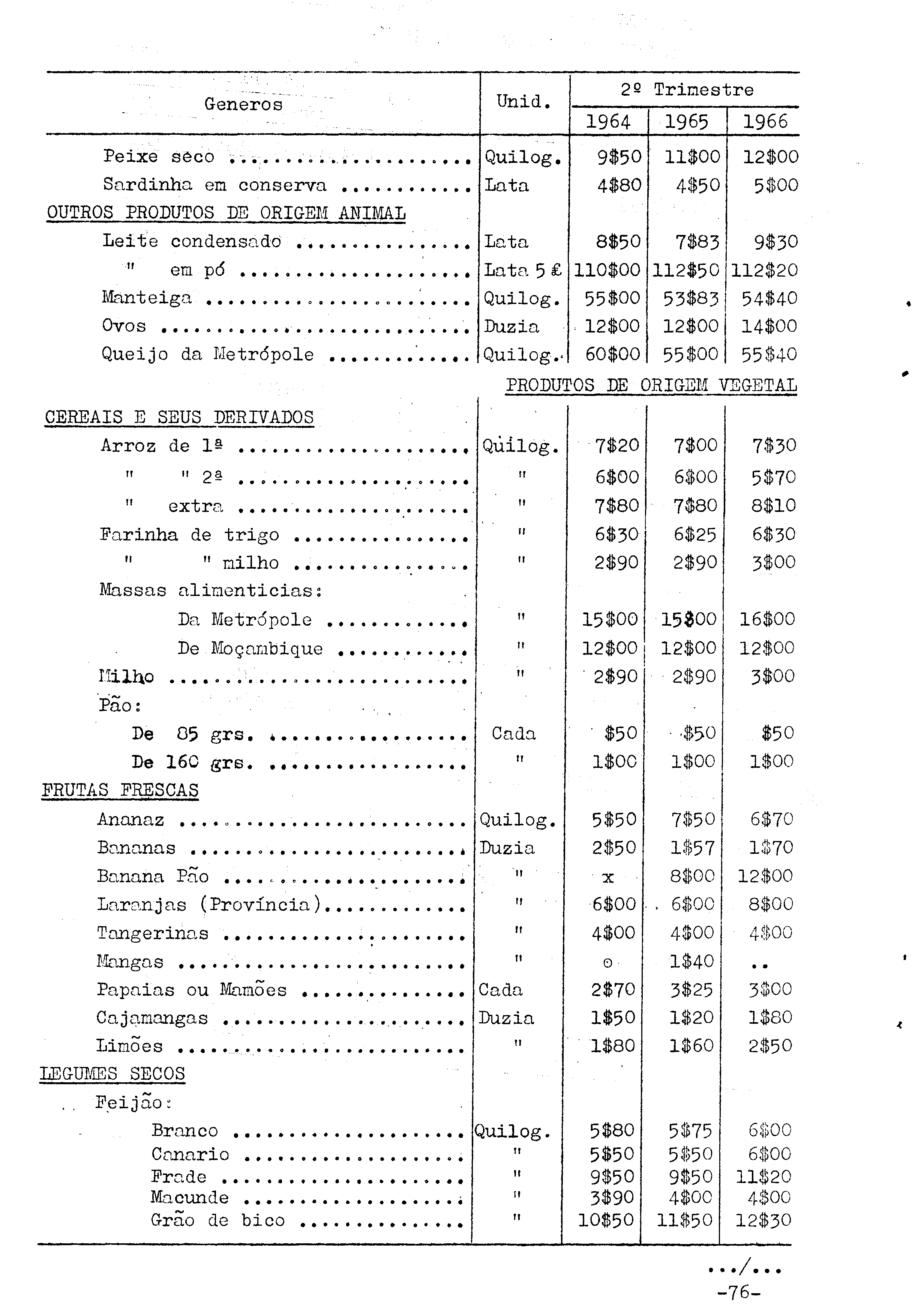 02188.003.001- pag.78