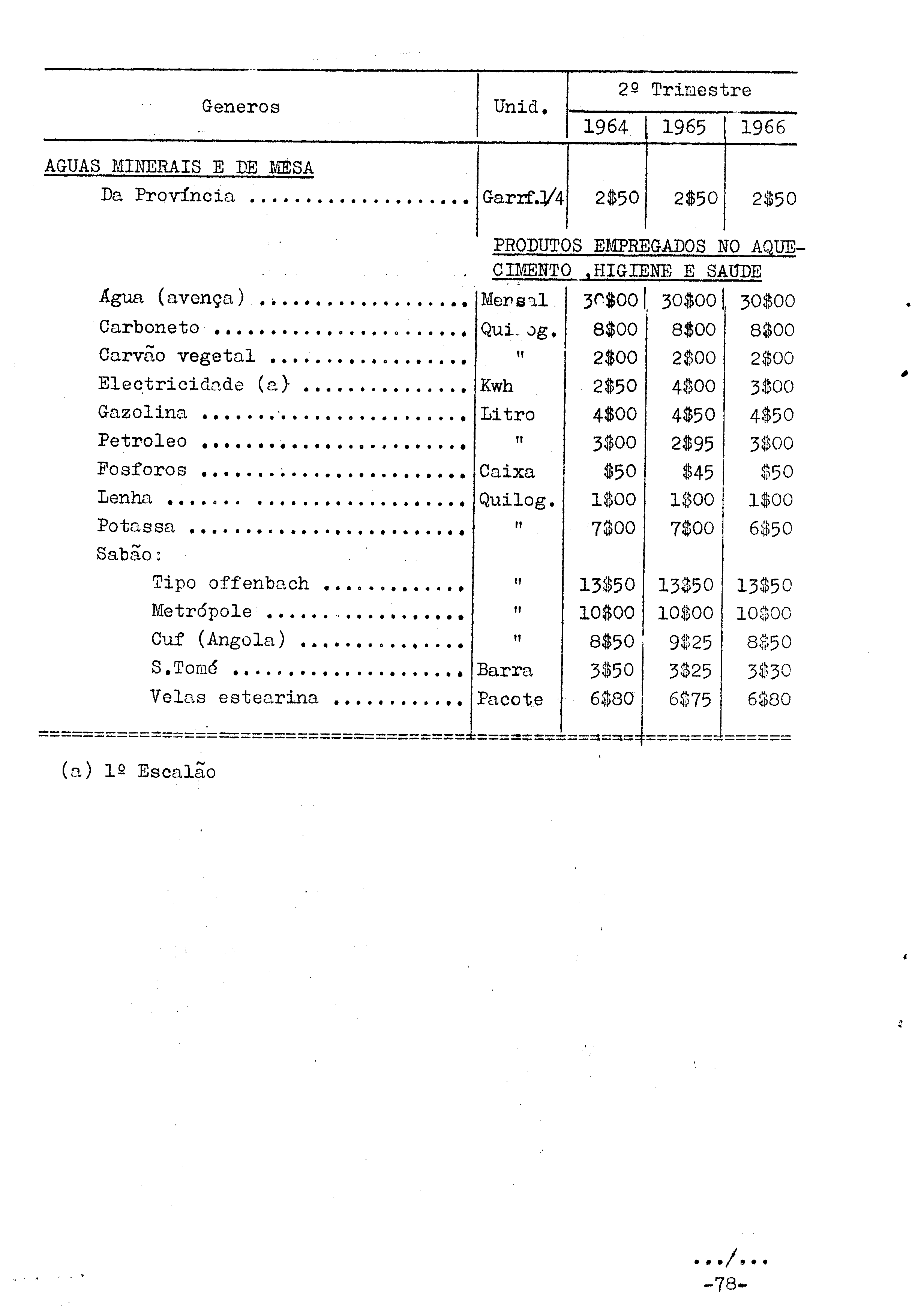 02188.003.001- pag.80