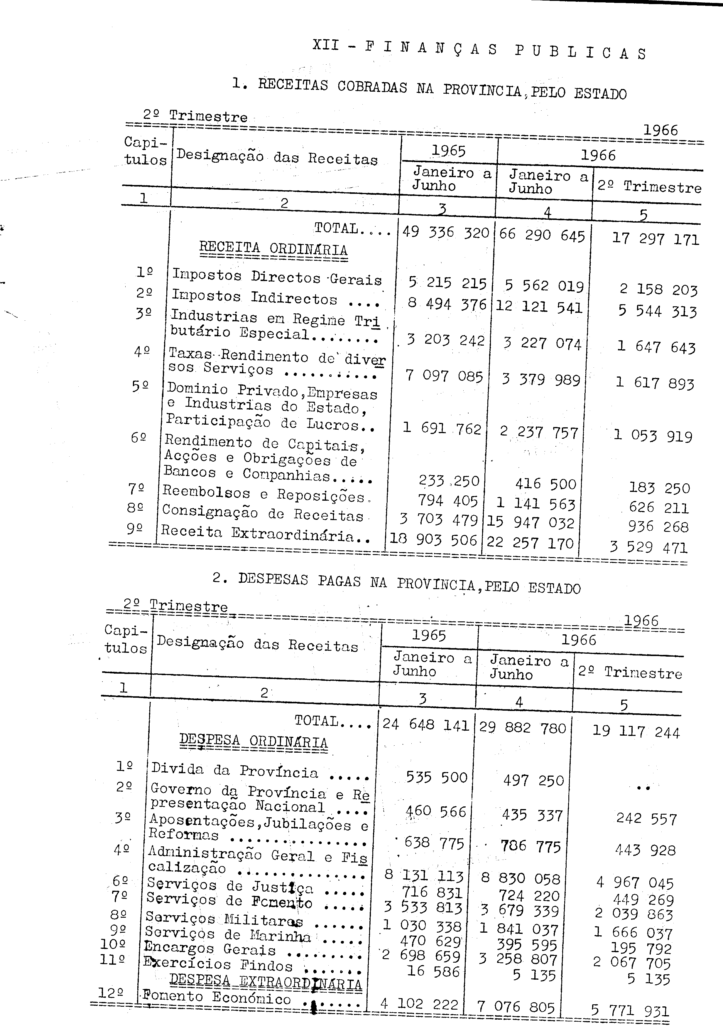 02188.003.001- pag.87