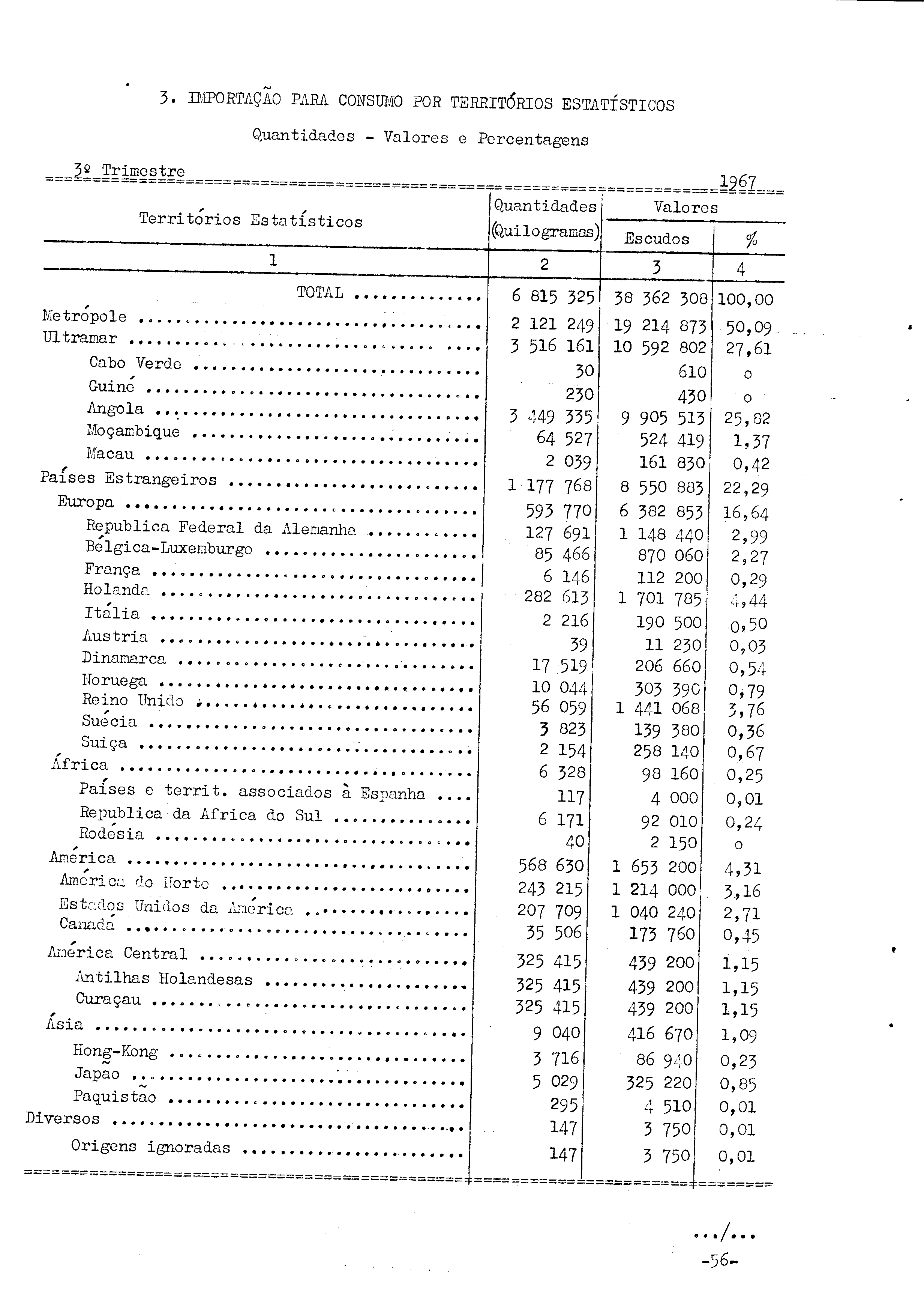 02188.003.002- pag.61