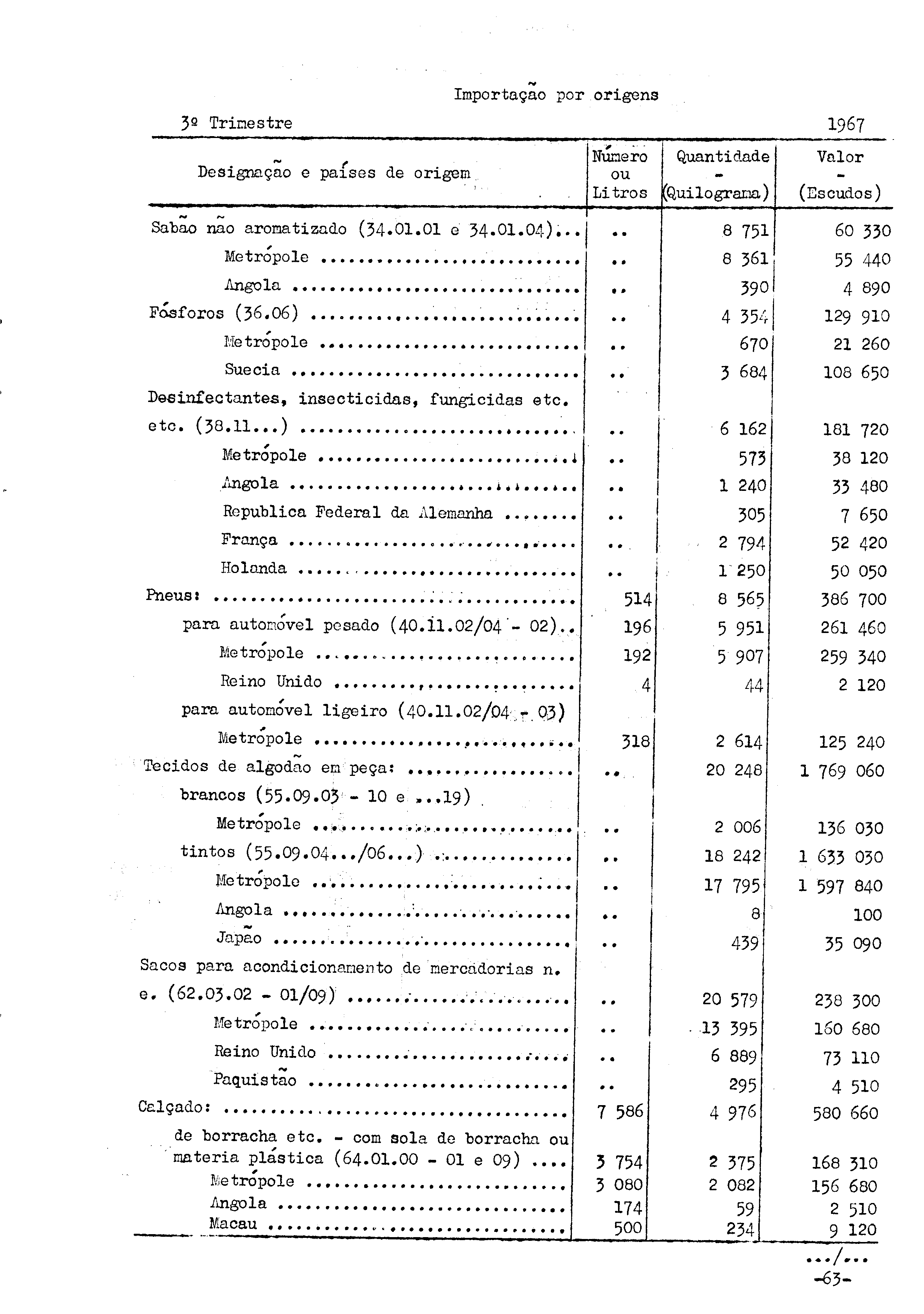 02188.003.002- pag.68