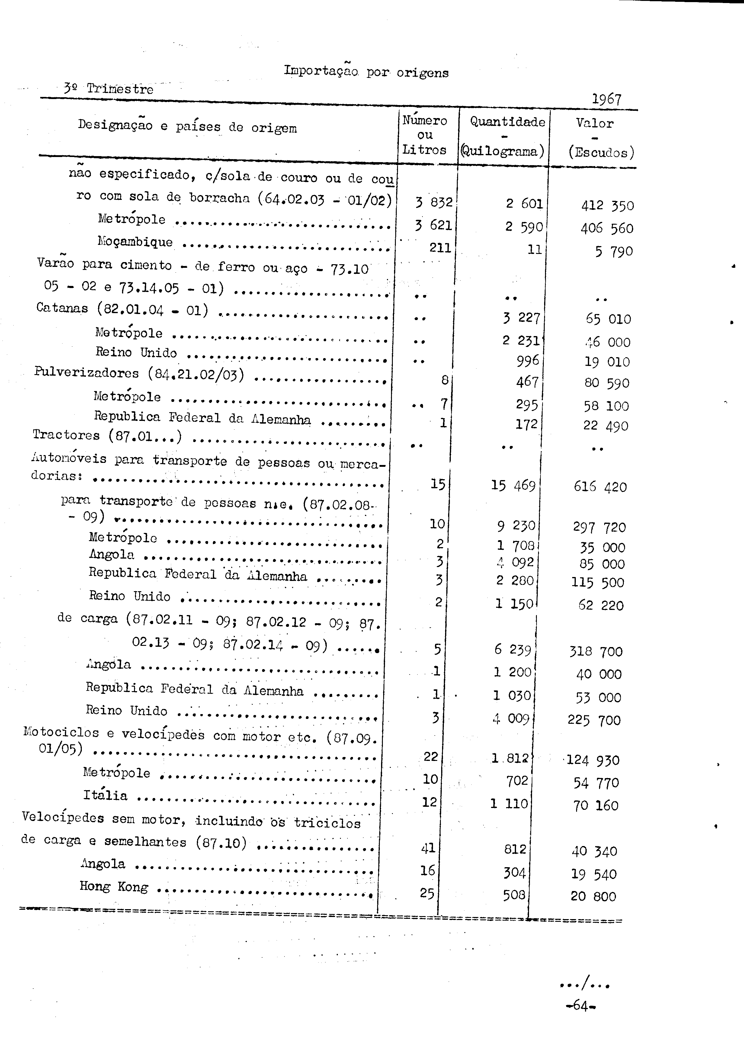 02188.003.002- pag.69