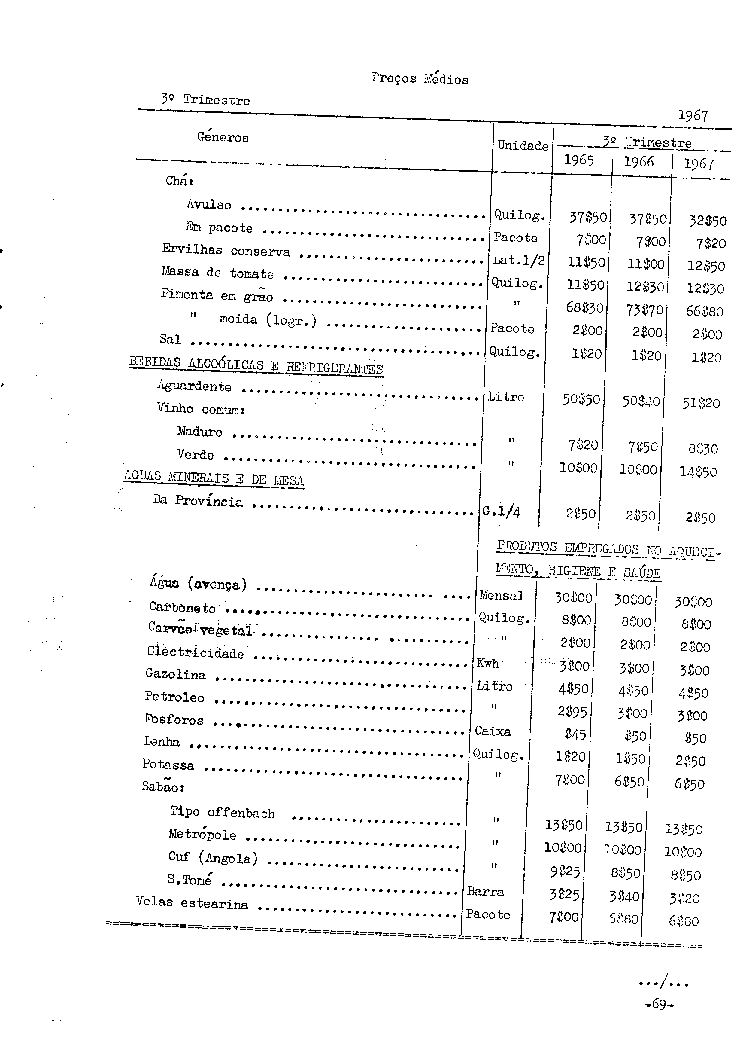02188.003.002- pag.74