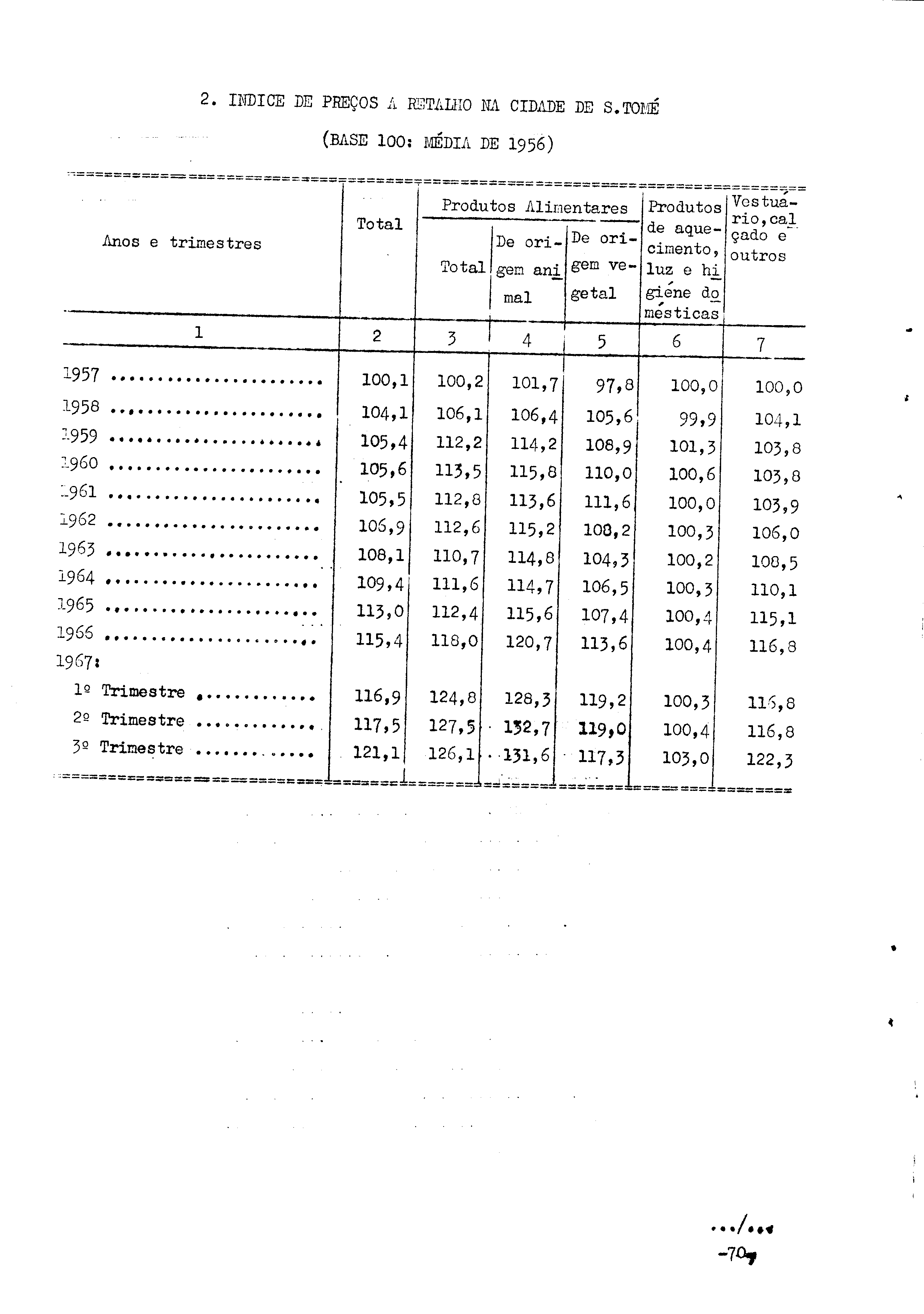 02188.003.002- pag.75