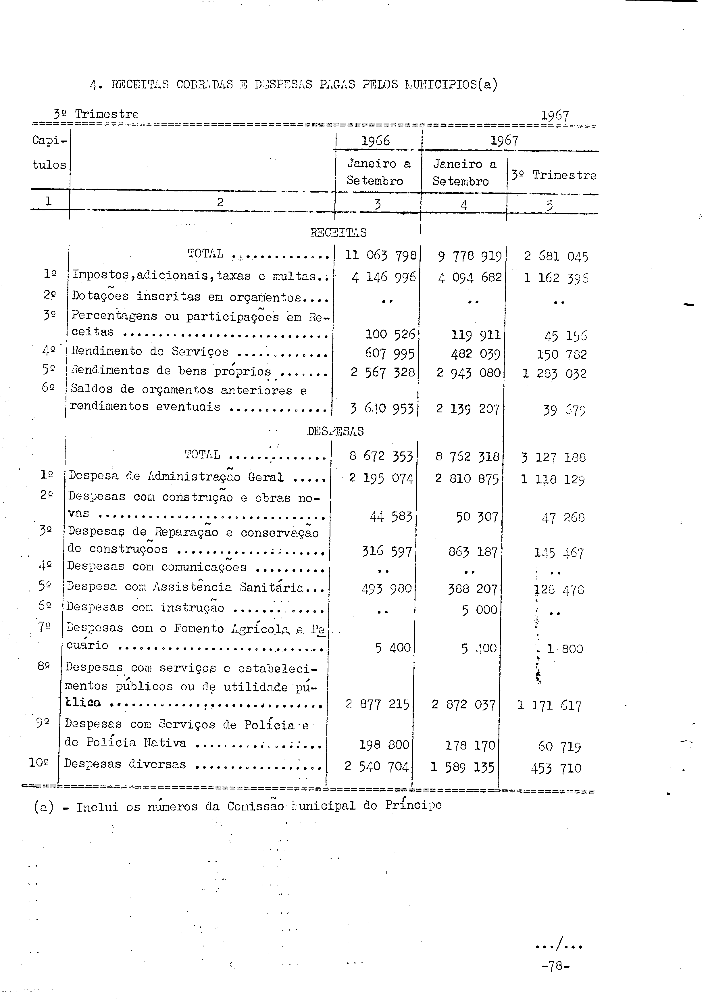 02188.003.002- pag.83