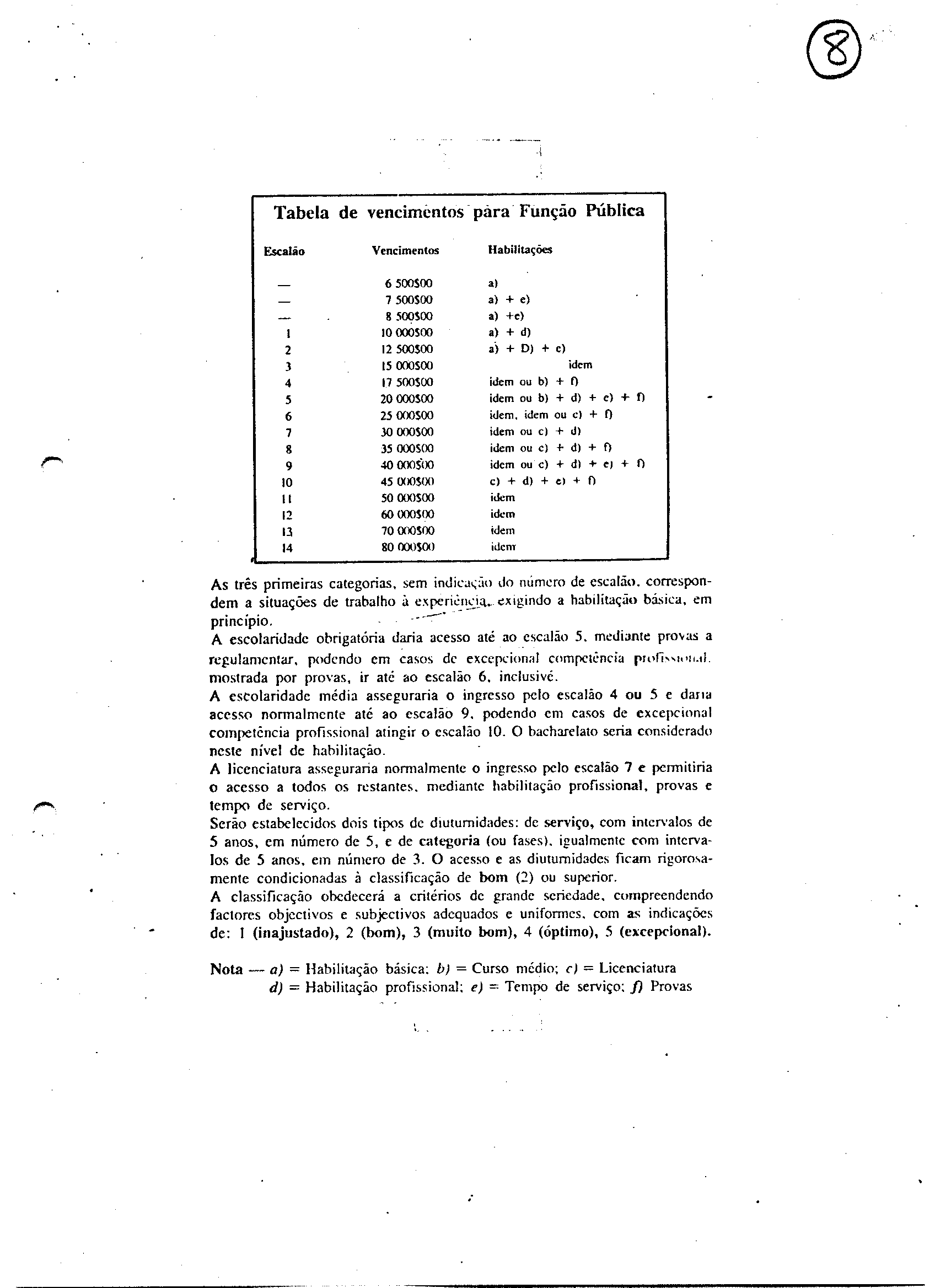 02345.001- pag.74