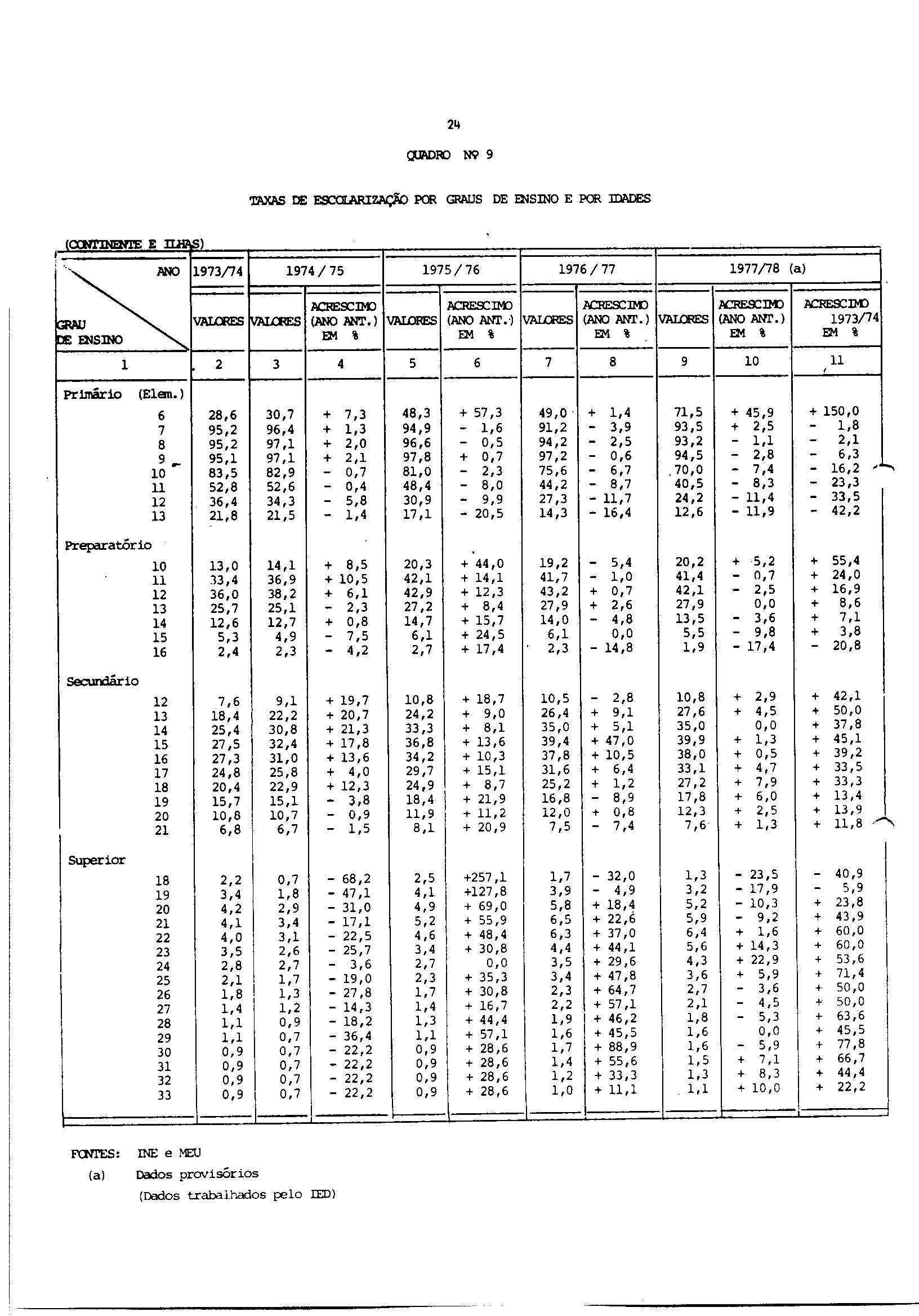 02396.001- pag.32