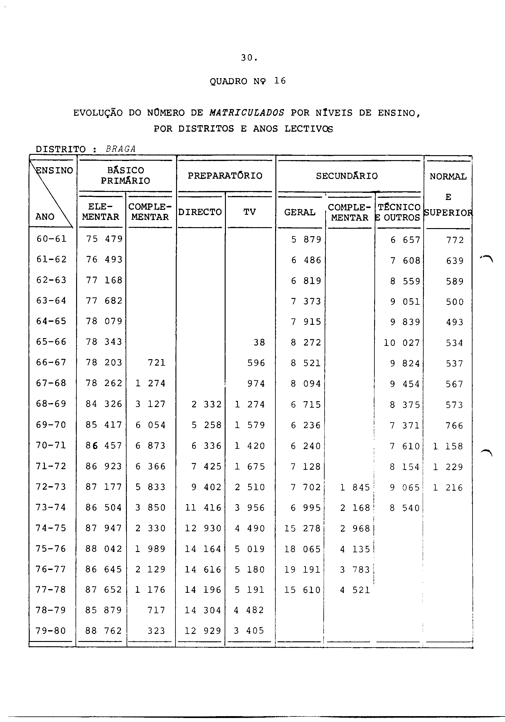 02396.001- pag.38