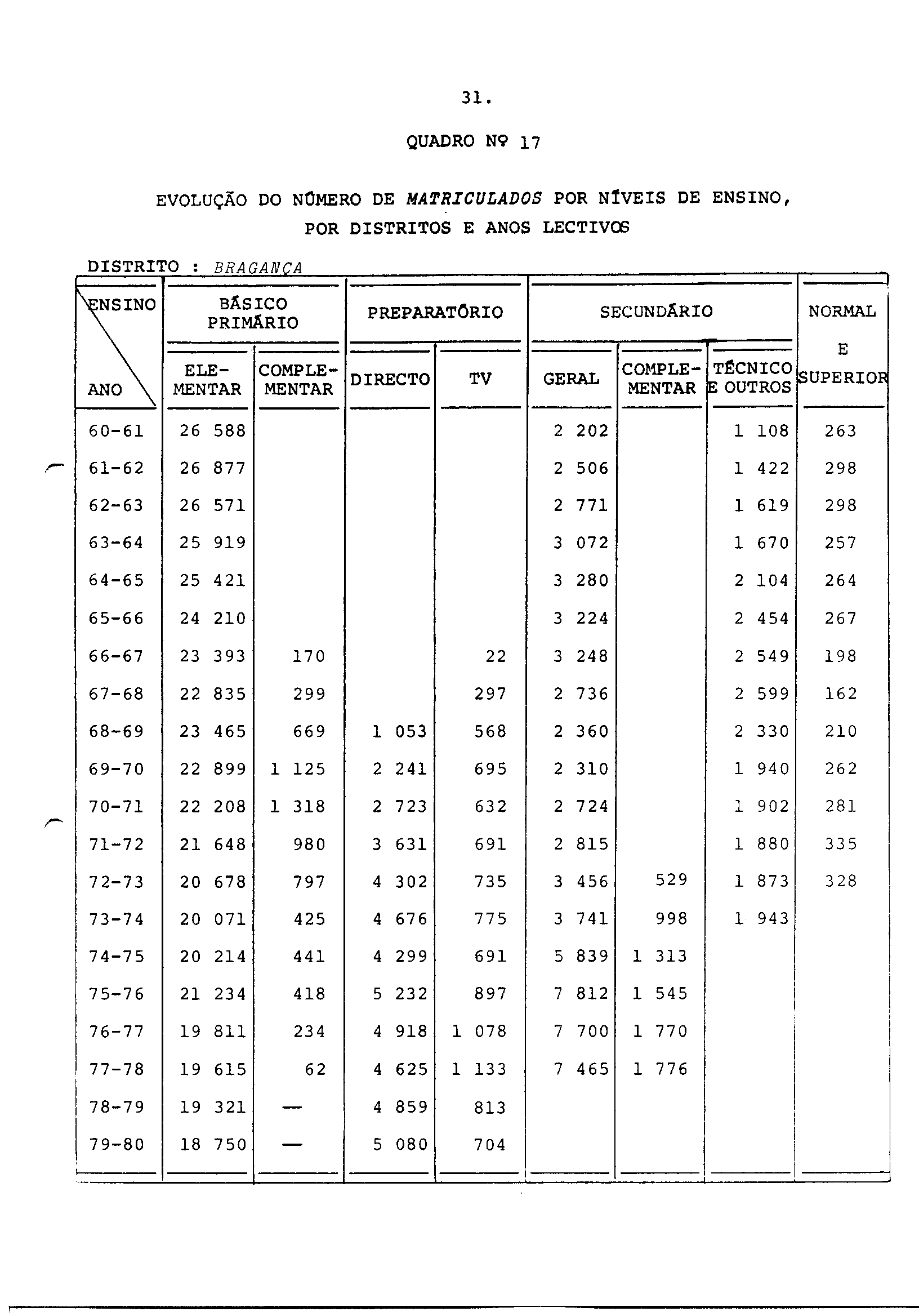 02396.001- pag.39