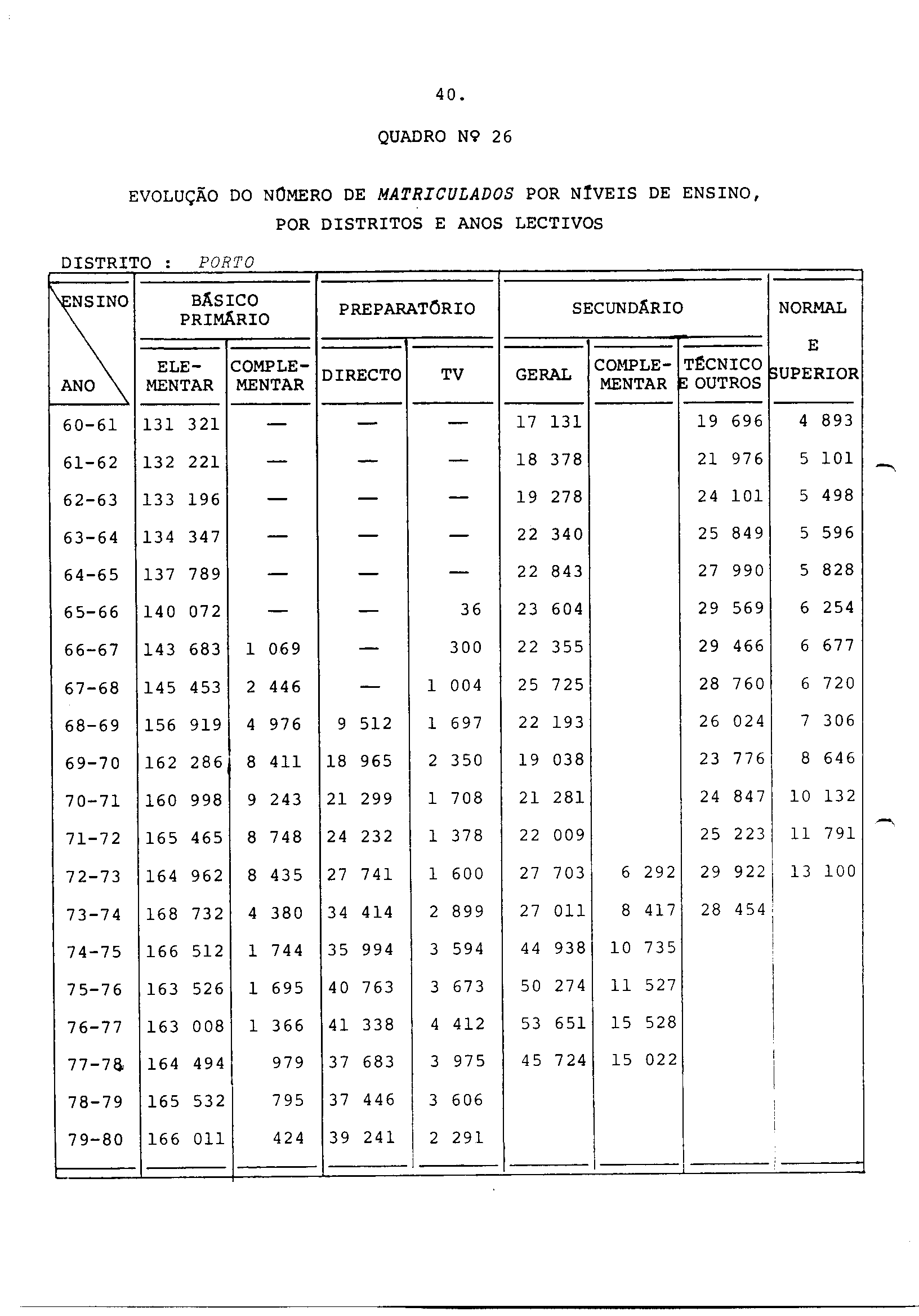 02396.001- pag.48