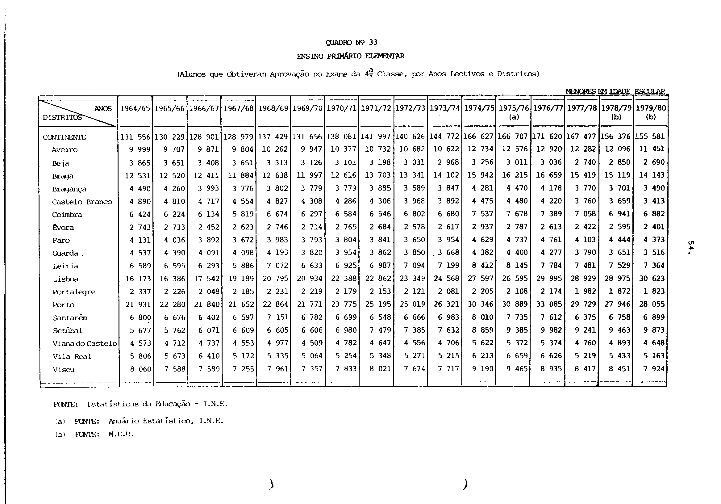 02396.001- pag.62