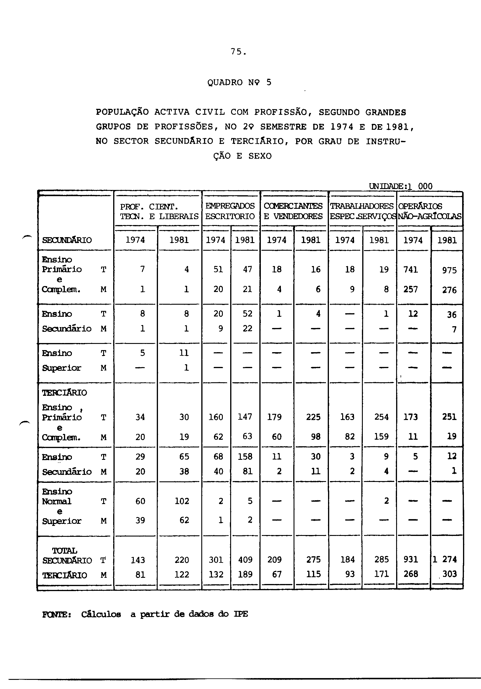 02396.002- pag.76